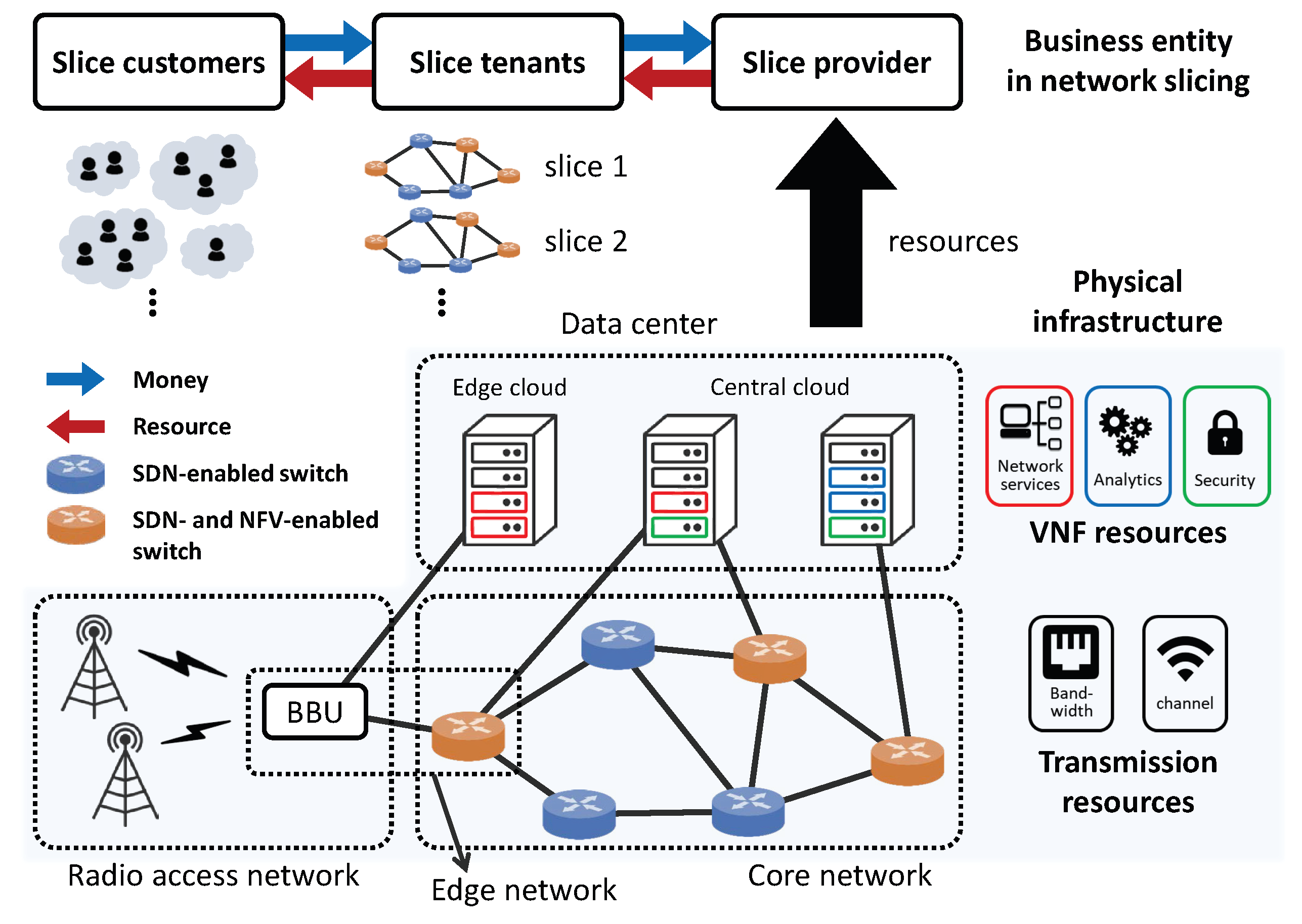 Applsci 09 02361 g001