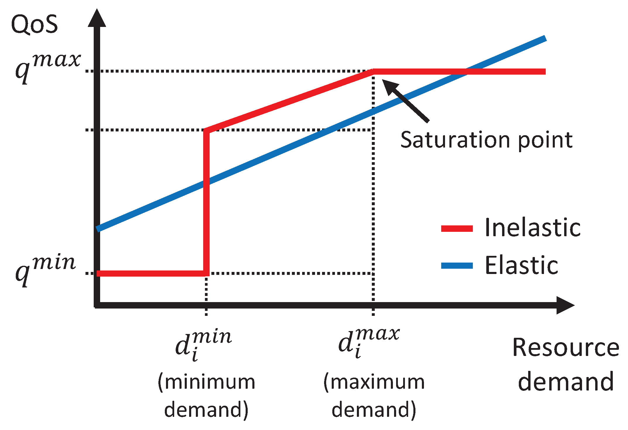 Applsci 09 02361 g002