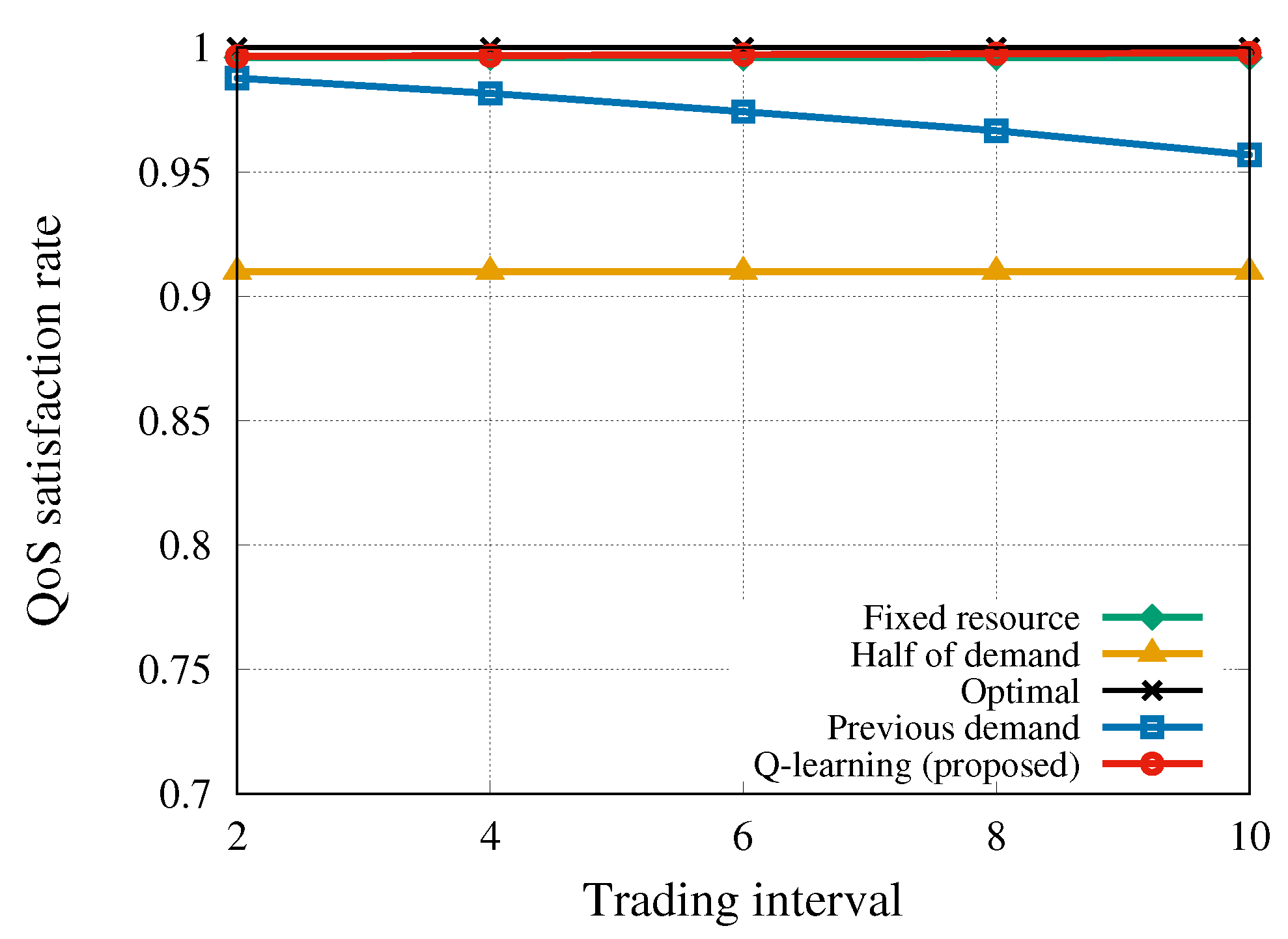 Applsci 09 02361 g006