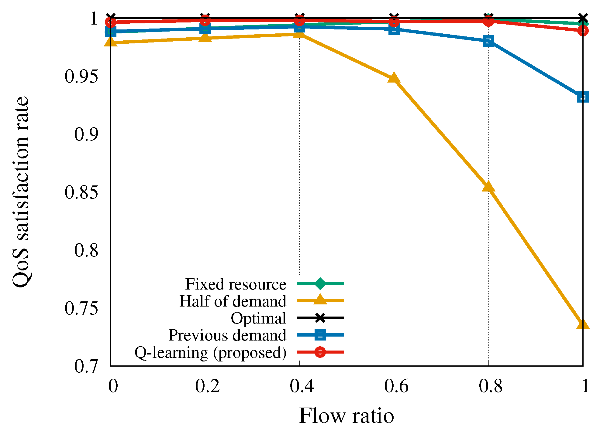 Applsci 09 02361 g007