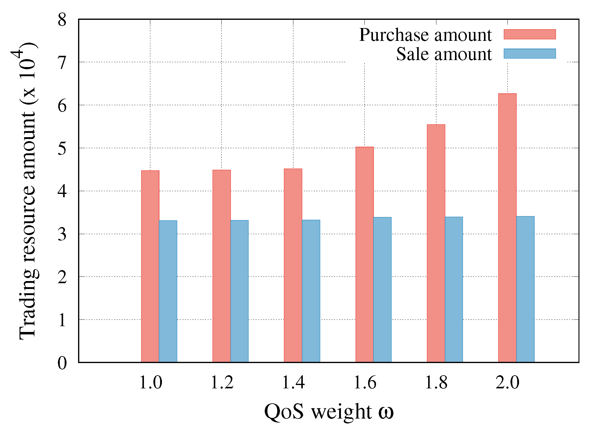 Applsci 09 02361 g008