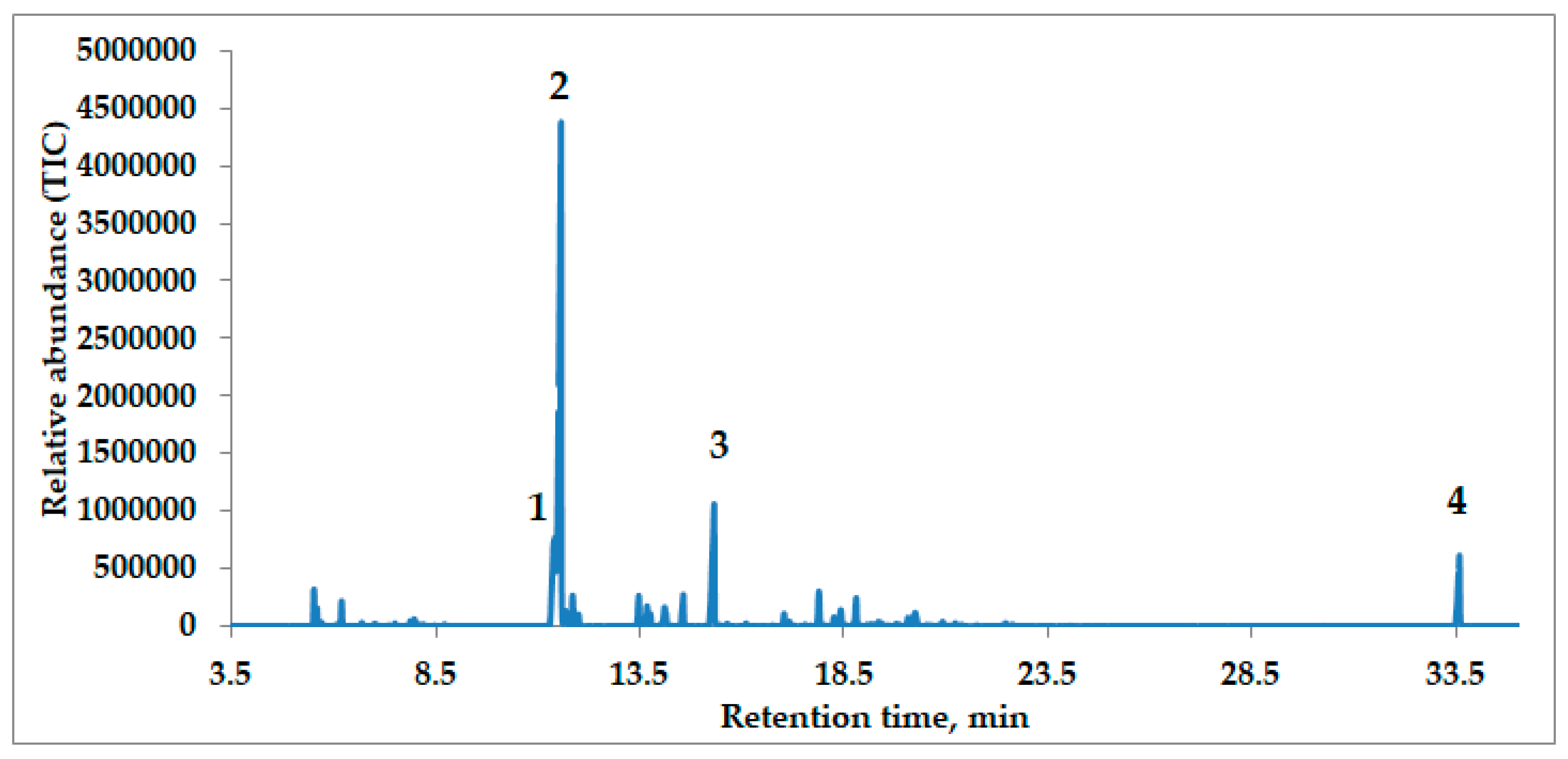 Applsci 09 02362 g002