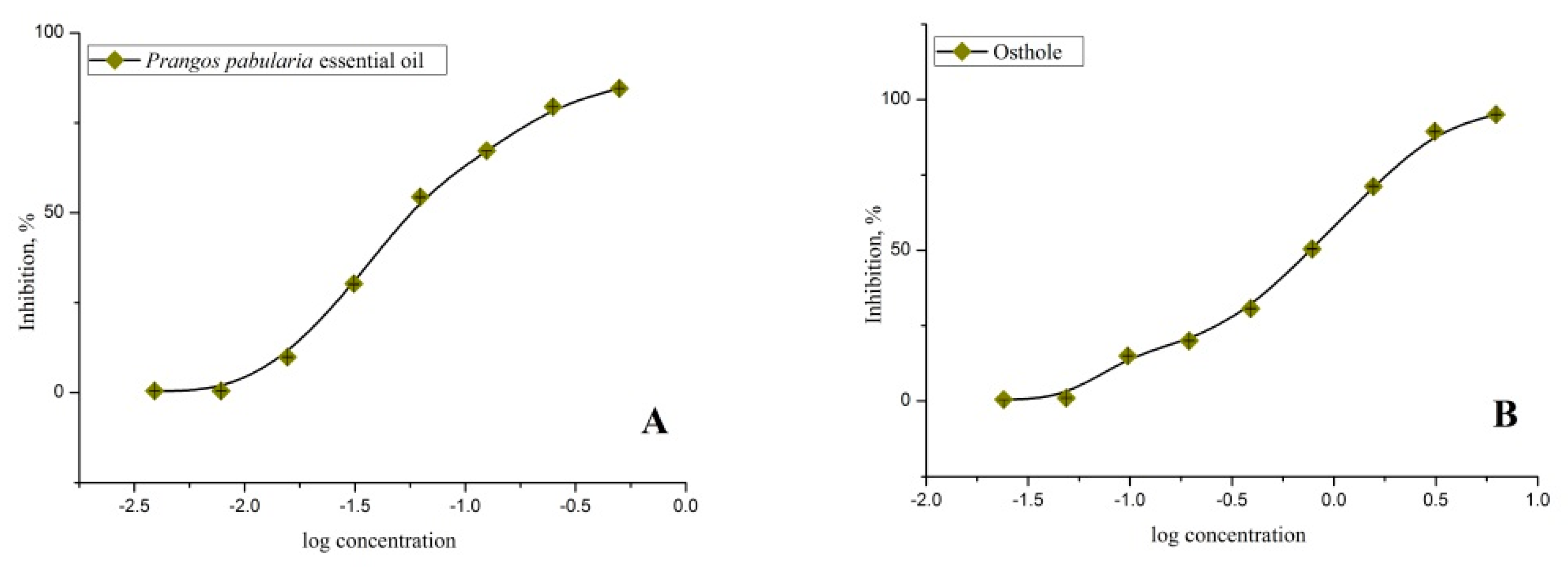 Applsci 09 02362 g003
