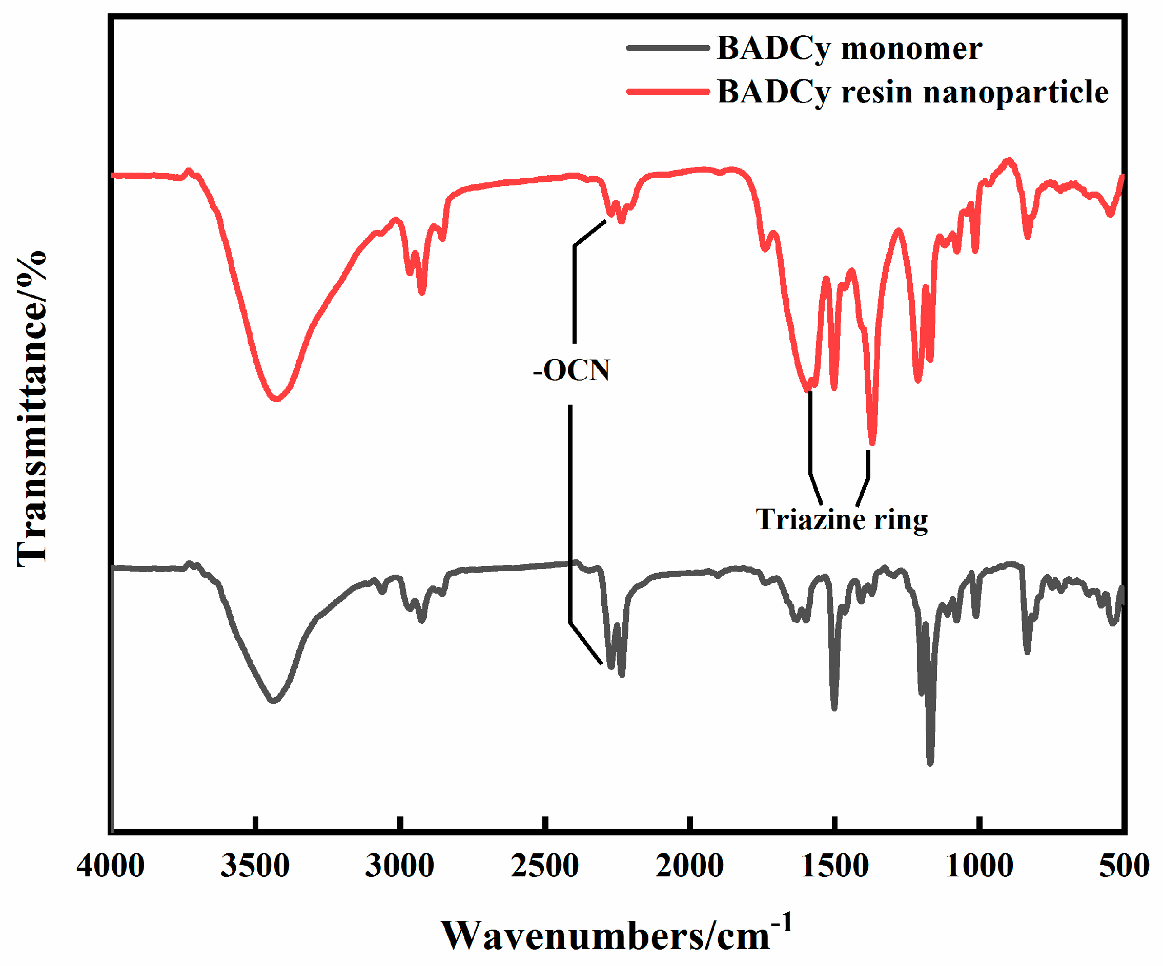Applsci 09 02365 g003
