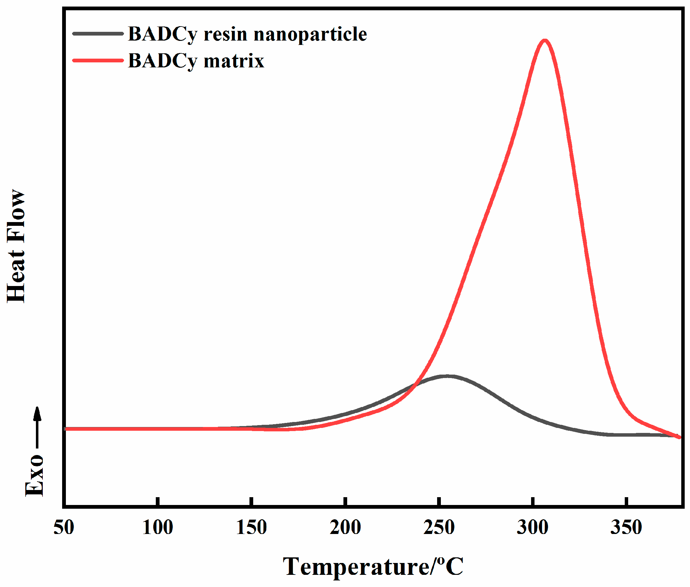 Applsci 09 02365 g004