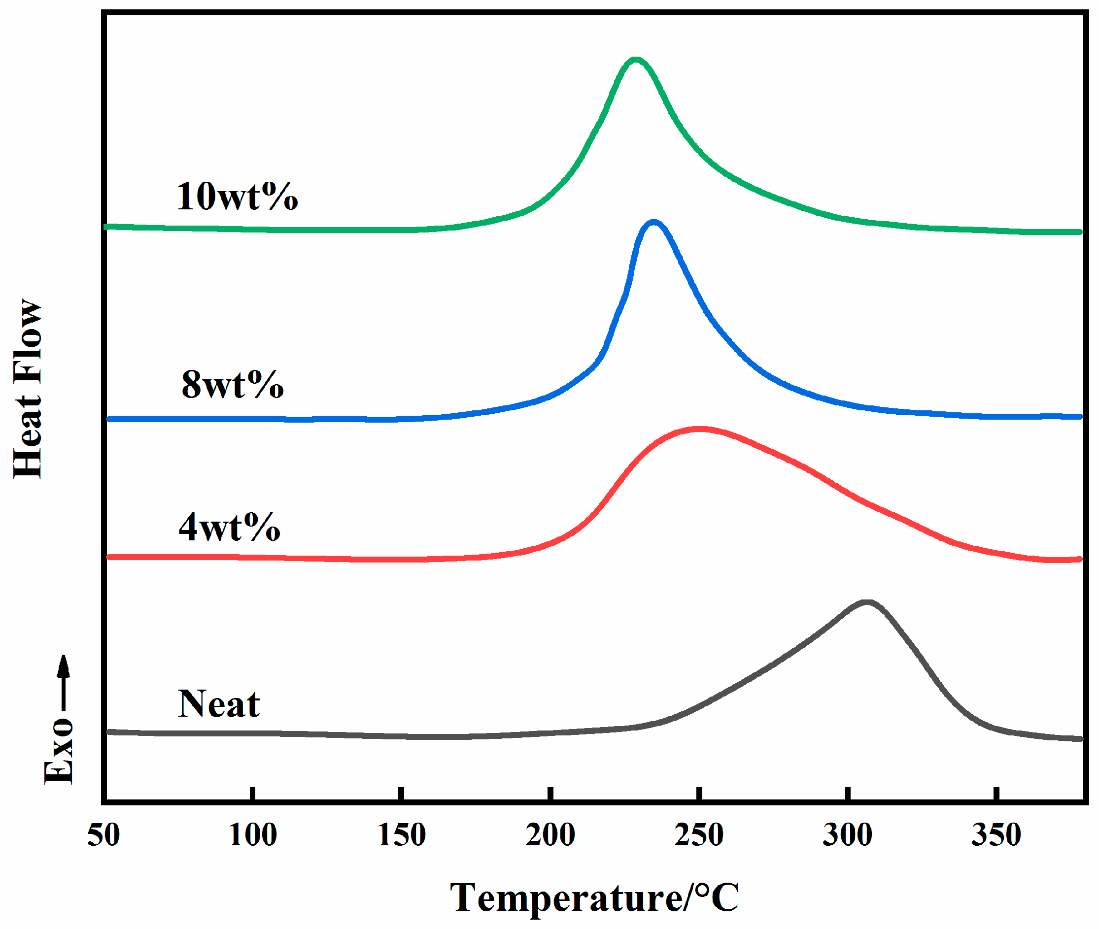 Applsci 09 02365 g006