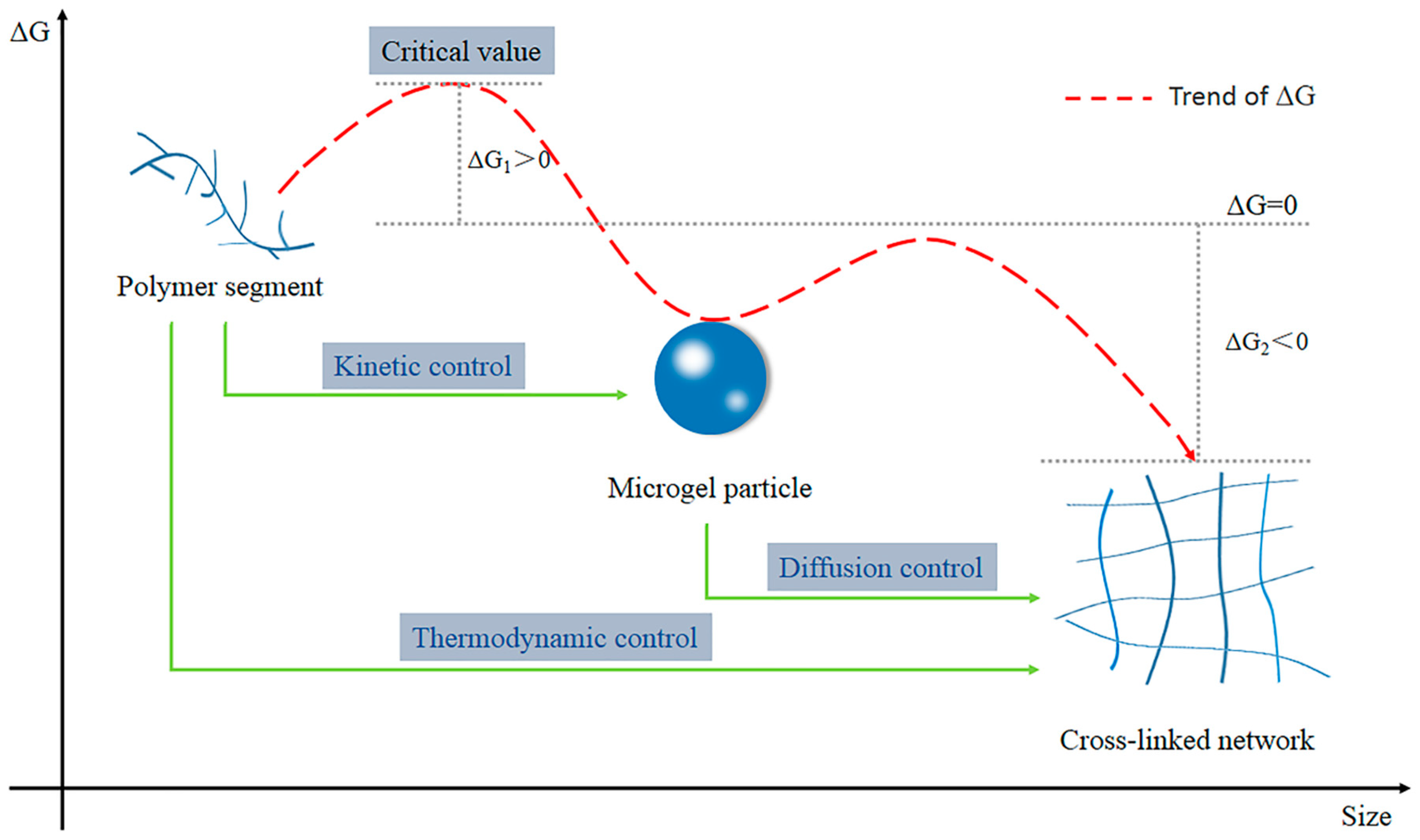 Applsci 09 02365 g007