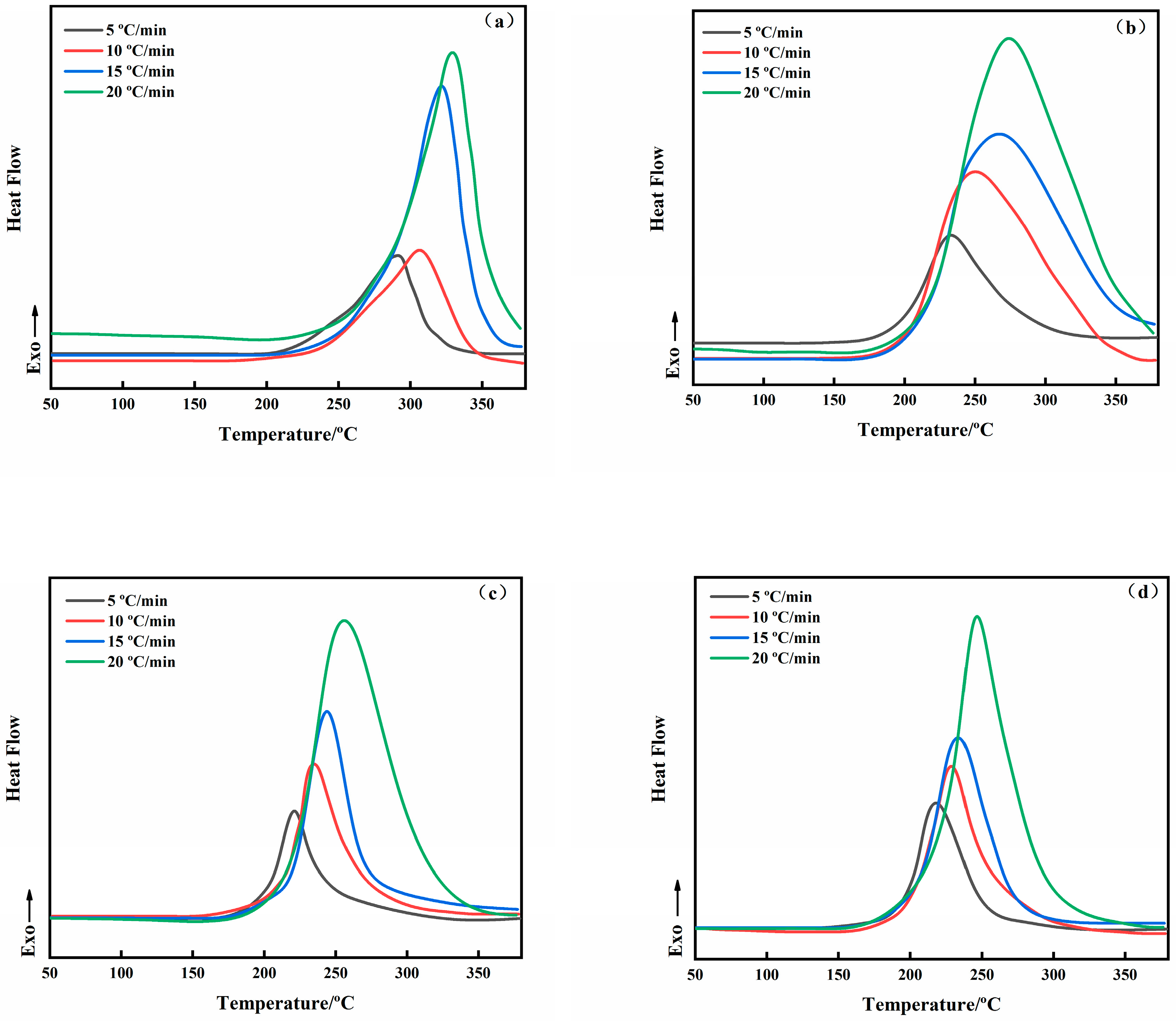 Applsci 09 02365 g008