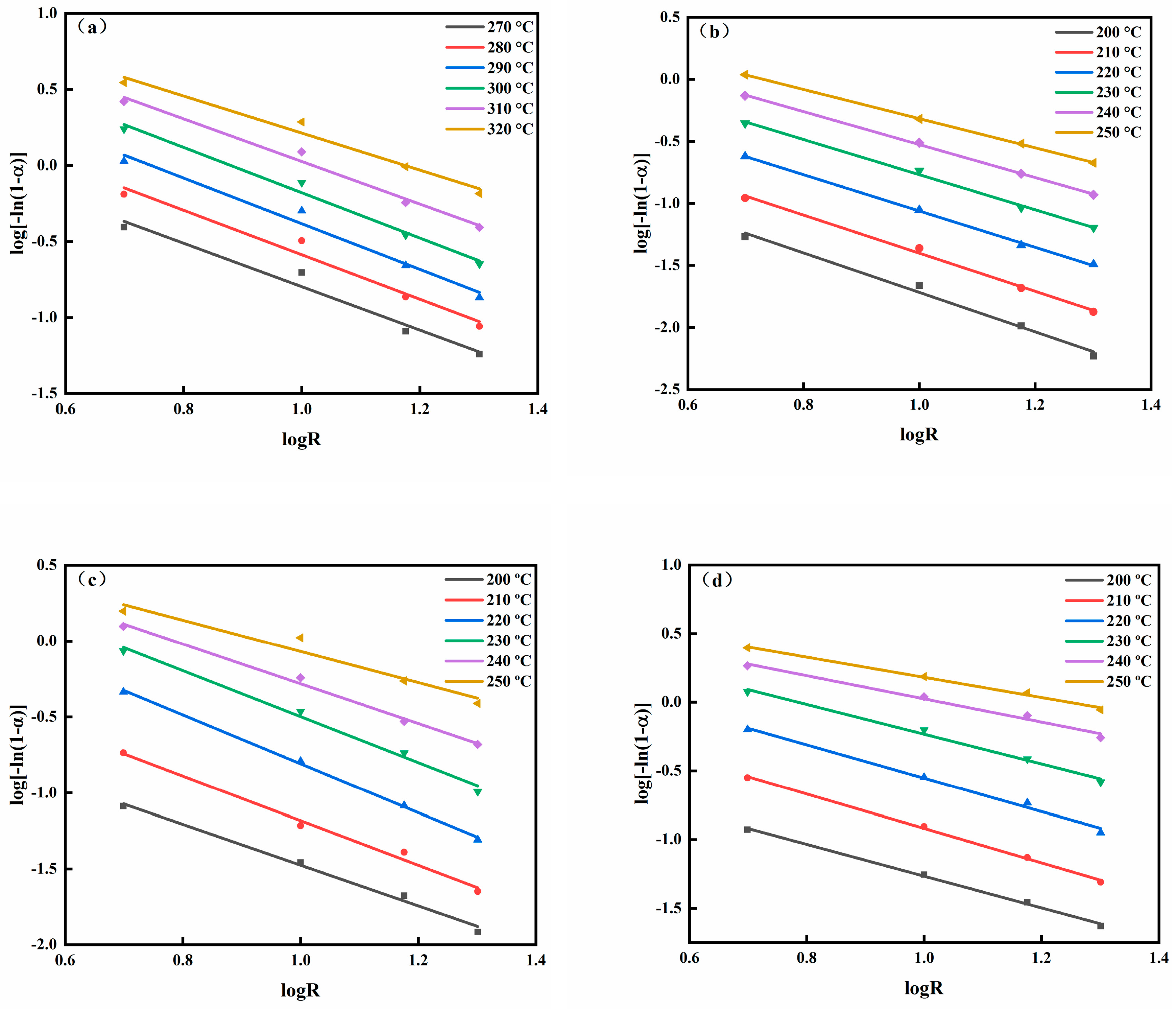 Applsci 09 02365 g010