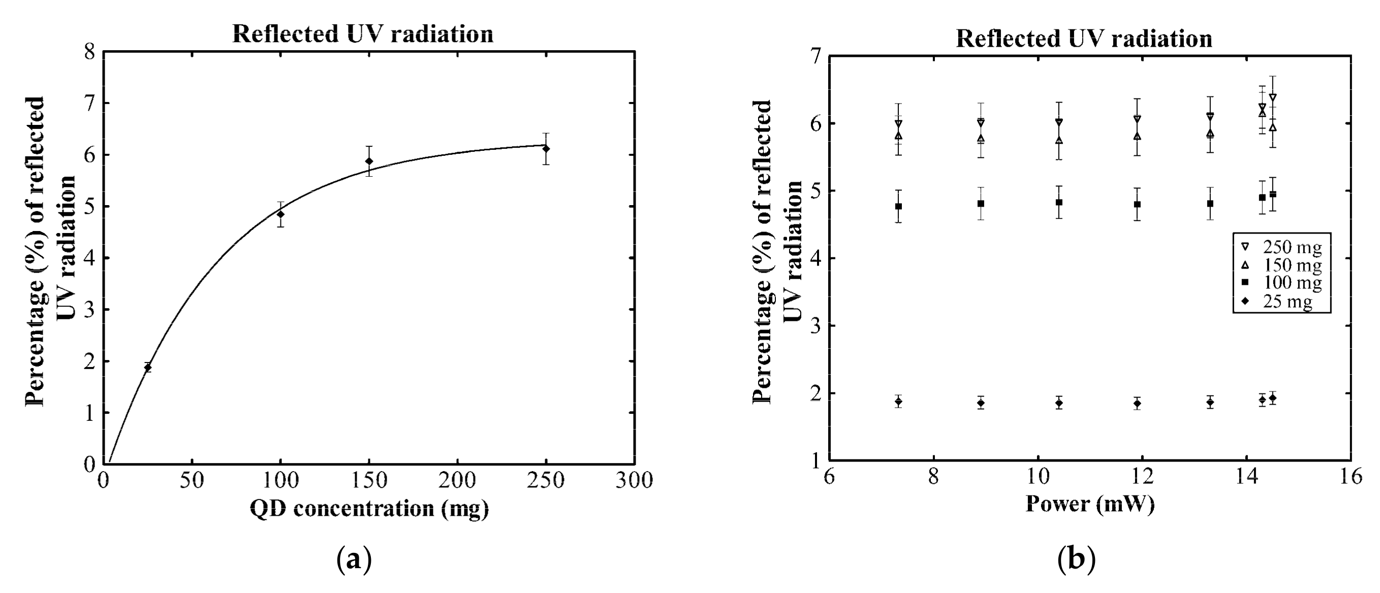 Applsci 09 02367 g006