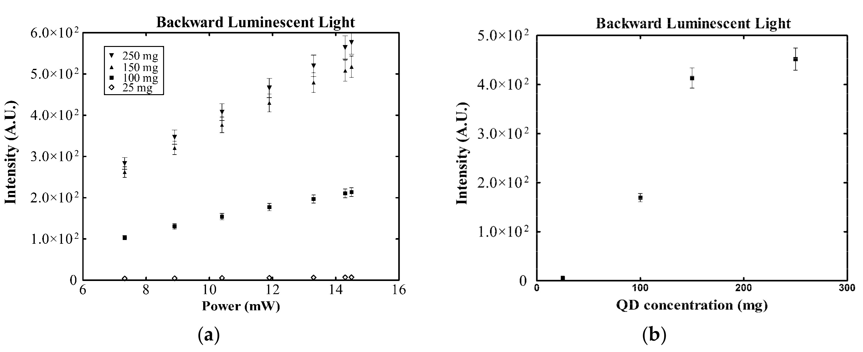 Applsci 09 02367 g007