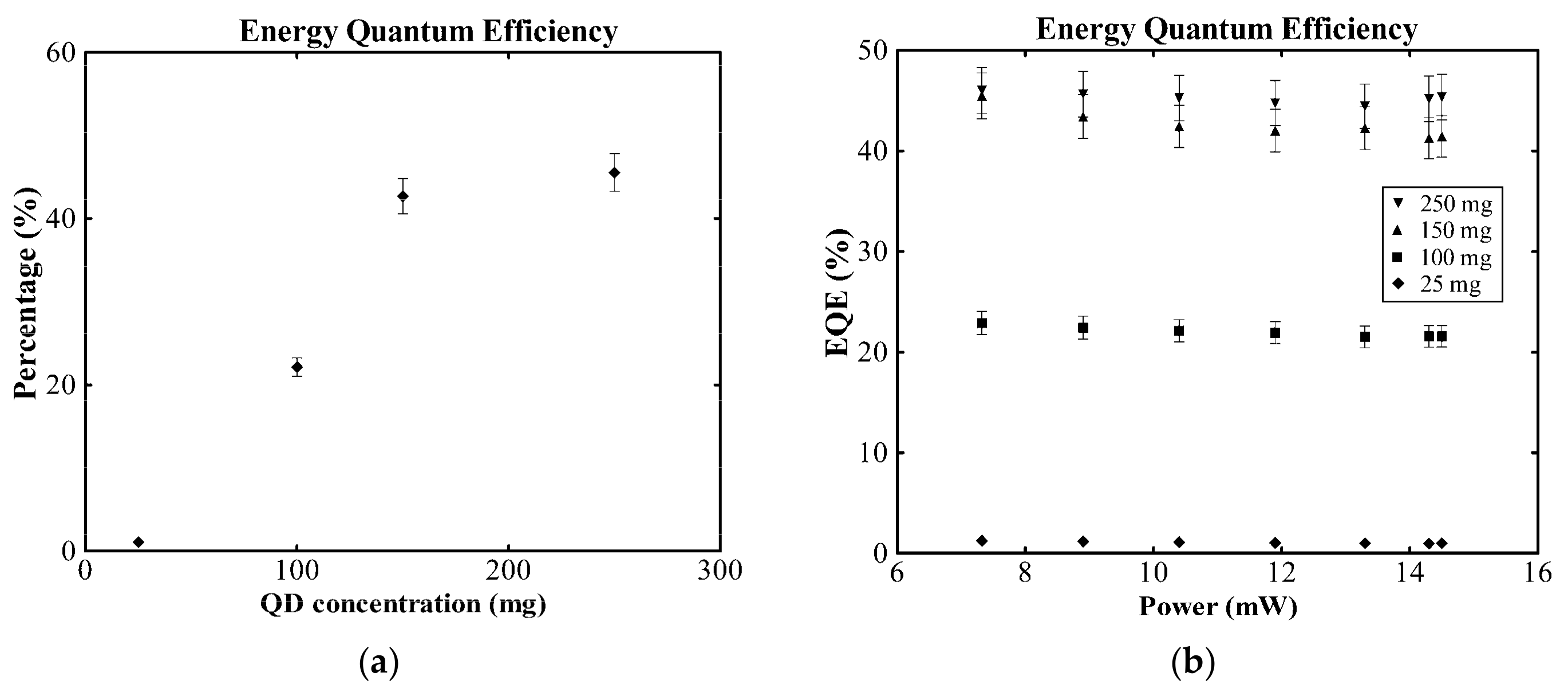 Applsci 09 02367 g009