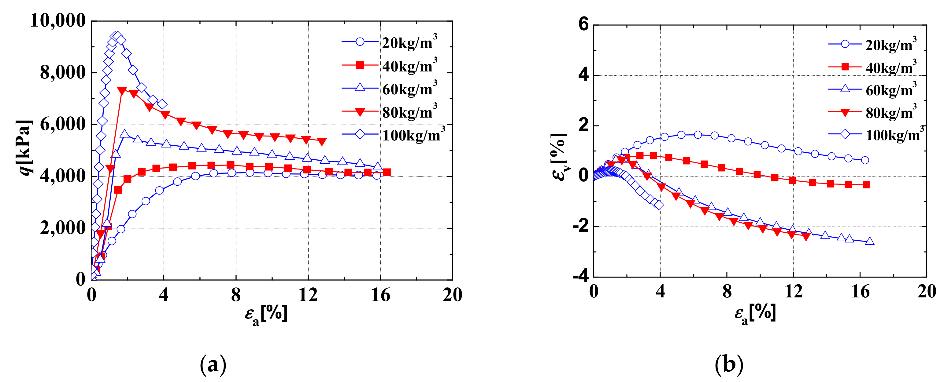 Applsci 09 02369 g003 Applsci 09 02369 g003