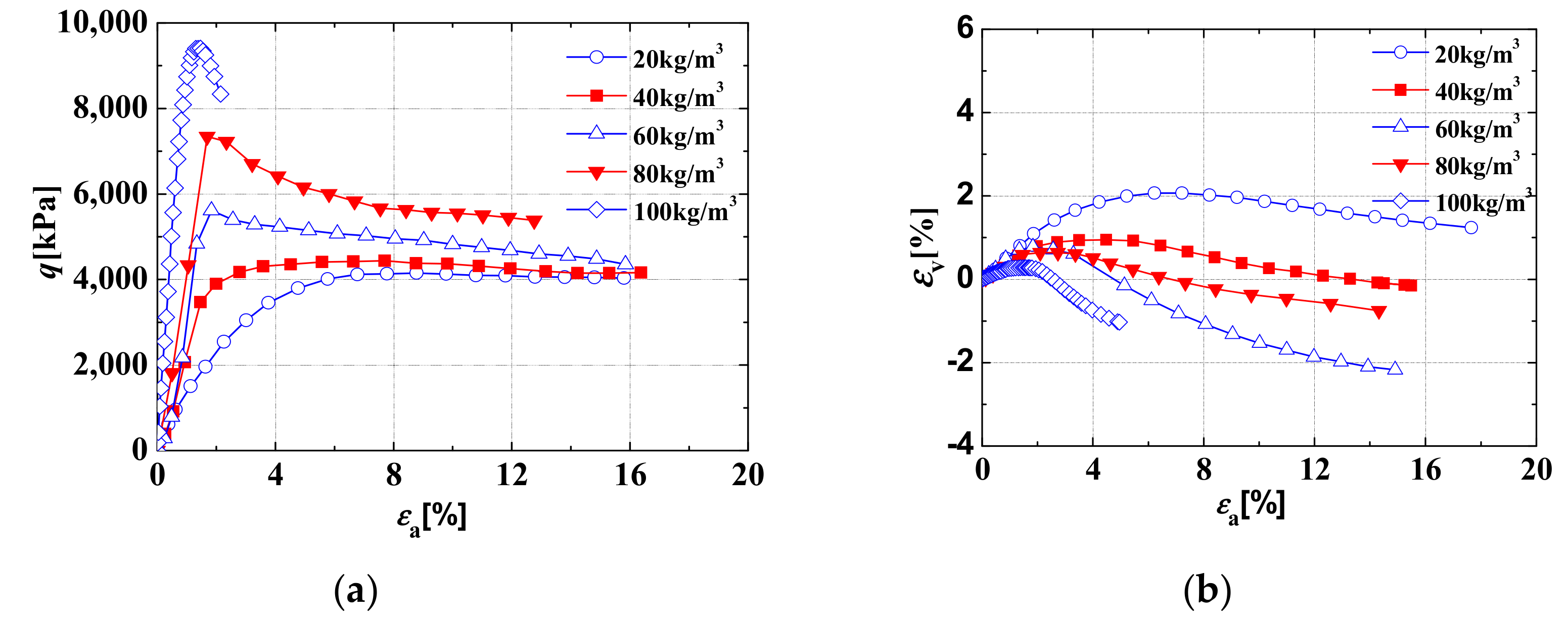 Applsci 09 02369 g004 Applsci 09 02369 g004