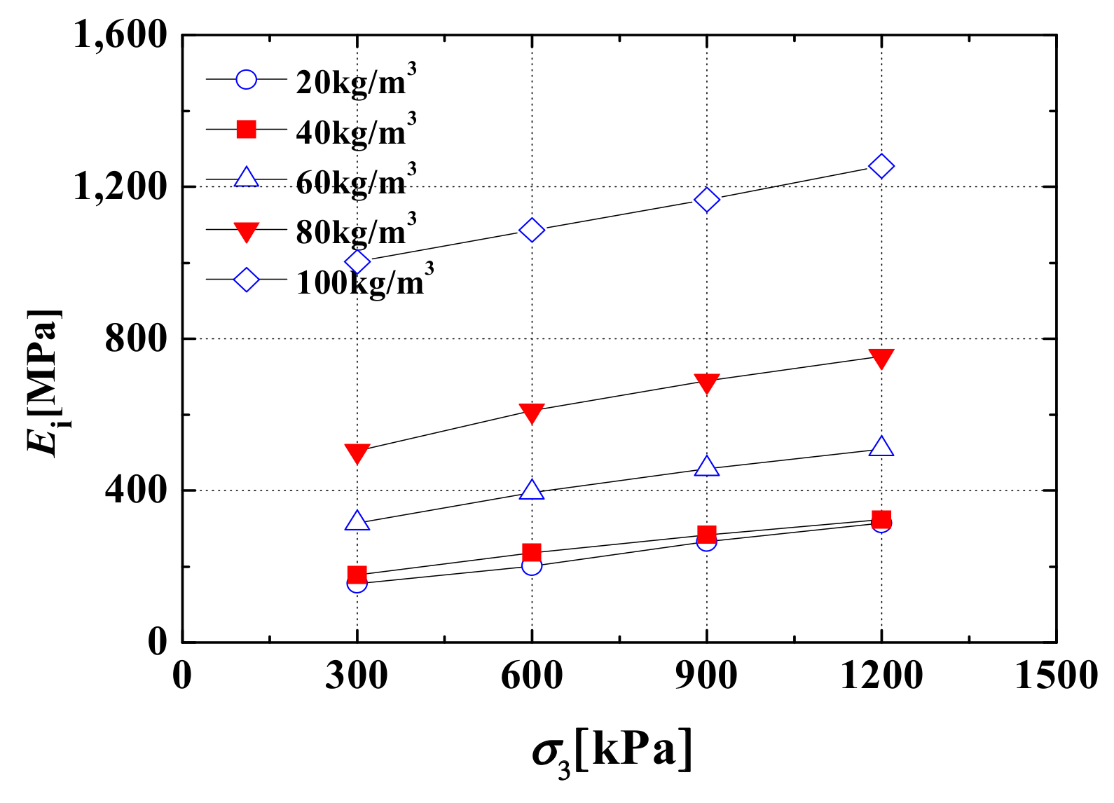 Applsci 09 02369 g005 Applsci 09 02369 g005