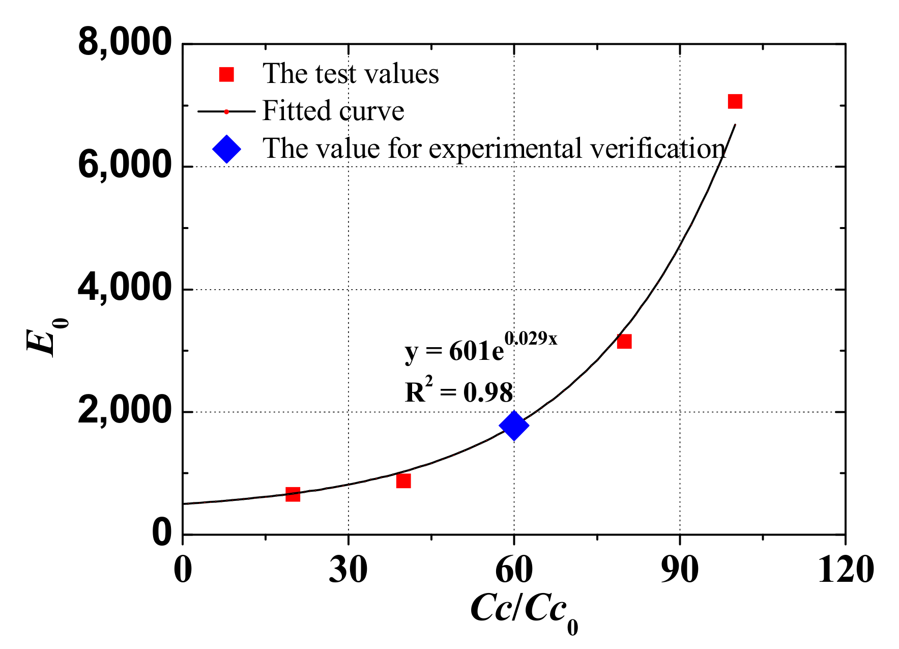 Applsci 09 02369 g006 Applsci 09 02369 g006