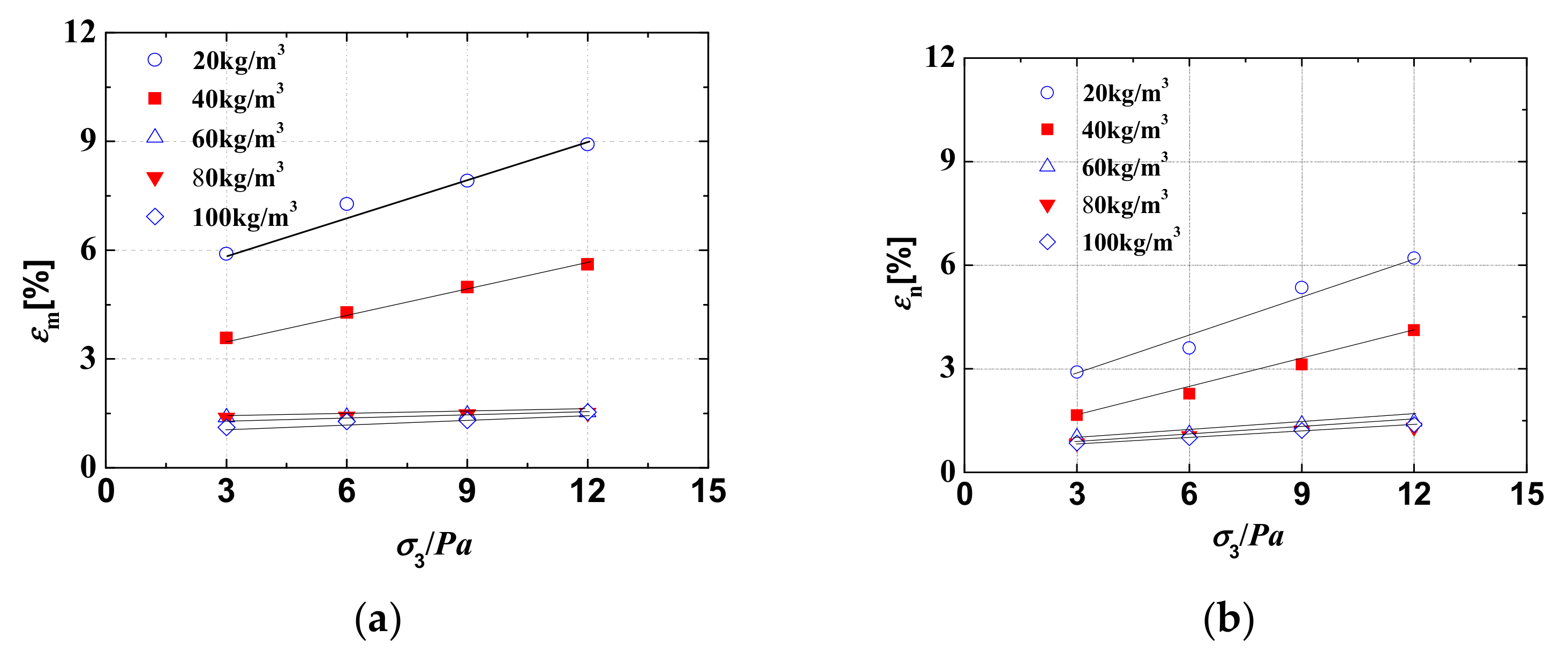Applsci 09 02369 g008 Applsci 09 02369 g008