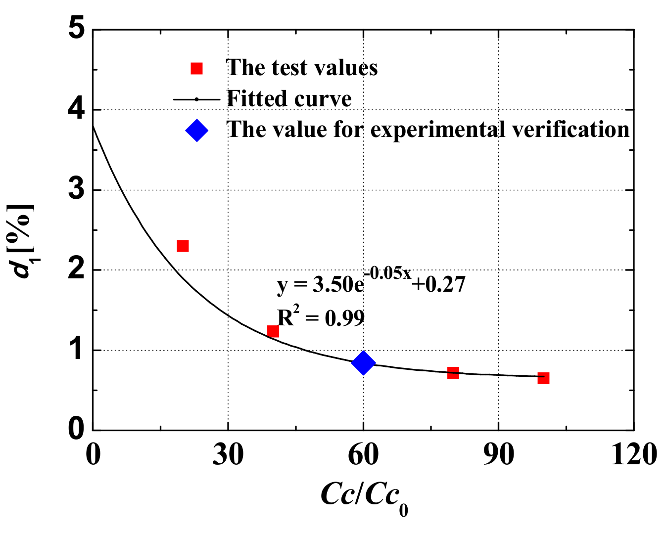Applsci 09 02369 g012 Applsci 09 02369 g012