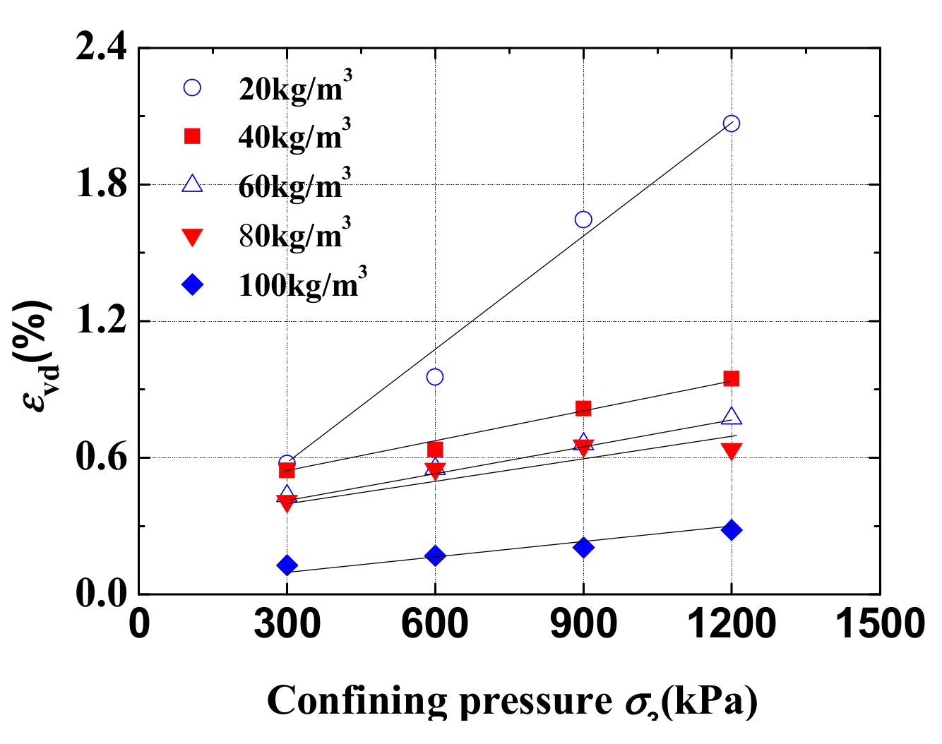 Applsci 09 02369 g013 Applsci 09 02369 g013