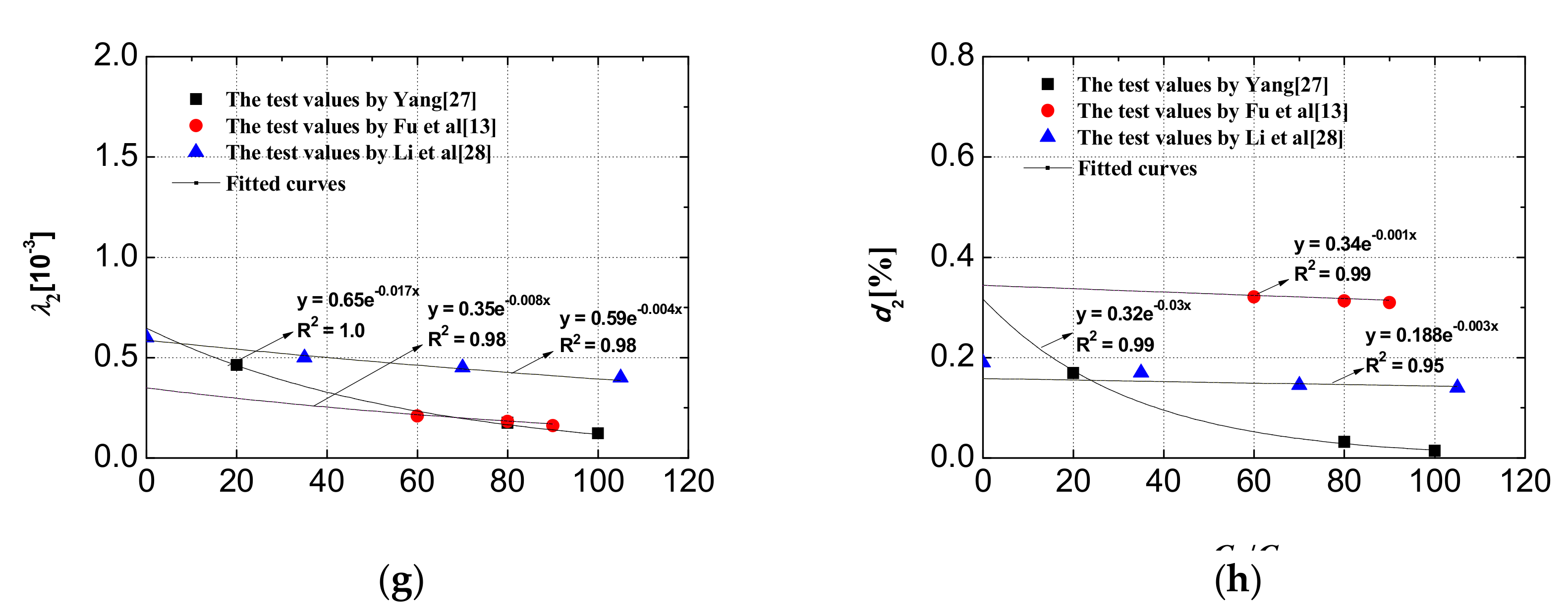 Applsci 09 02369 g016b Applsci 09 02369 g016b