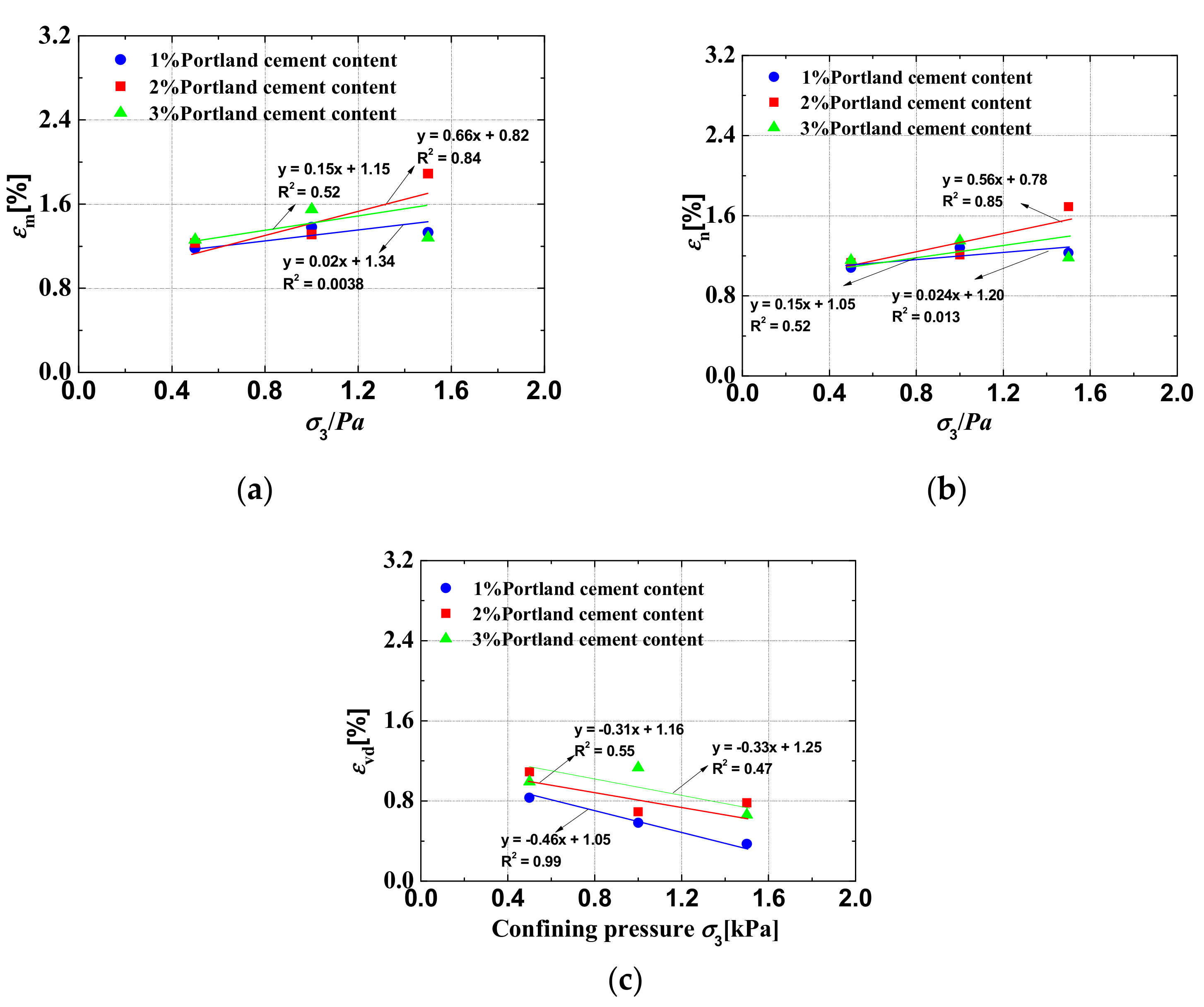 Applsci 09 02369 g017 Applsci 09 02369 g017