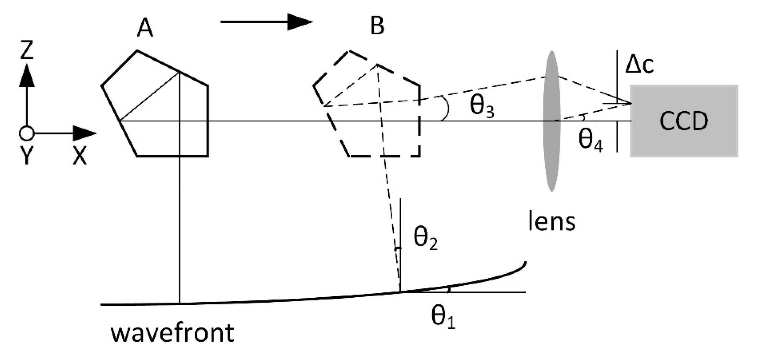 Applsci 09 02370 g001
