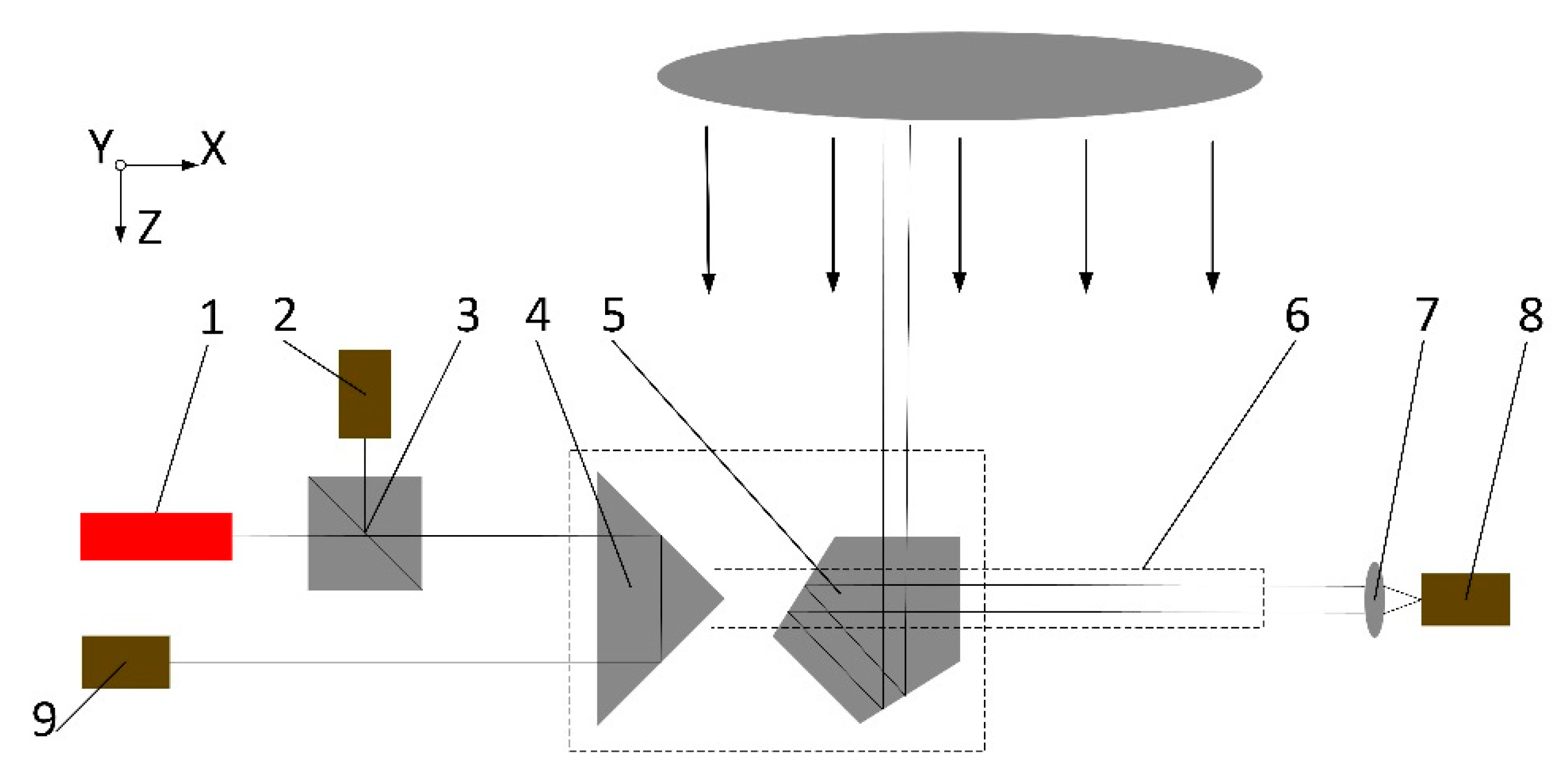 Applsci 09 02370 g002