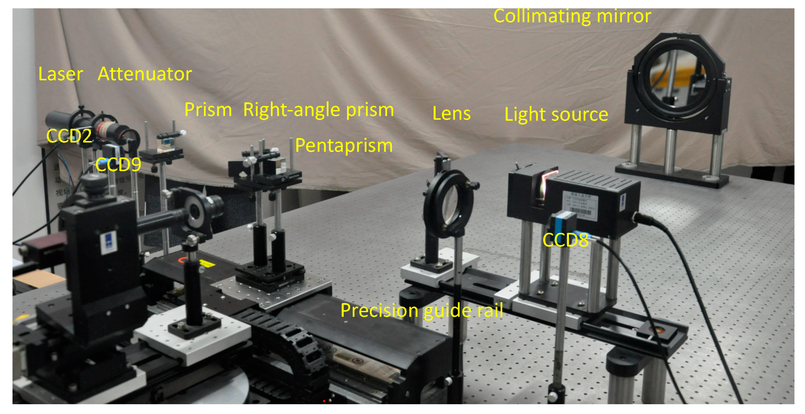 Applsci 09 02370 g003