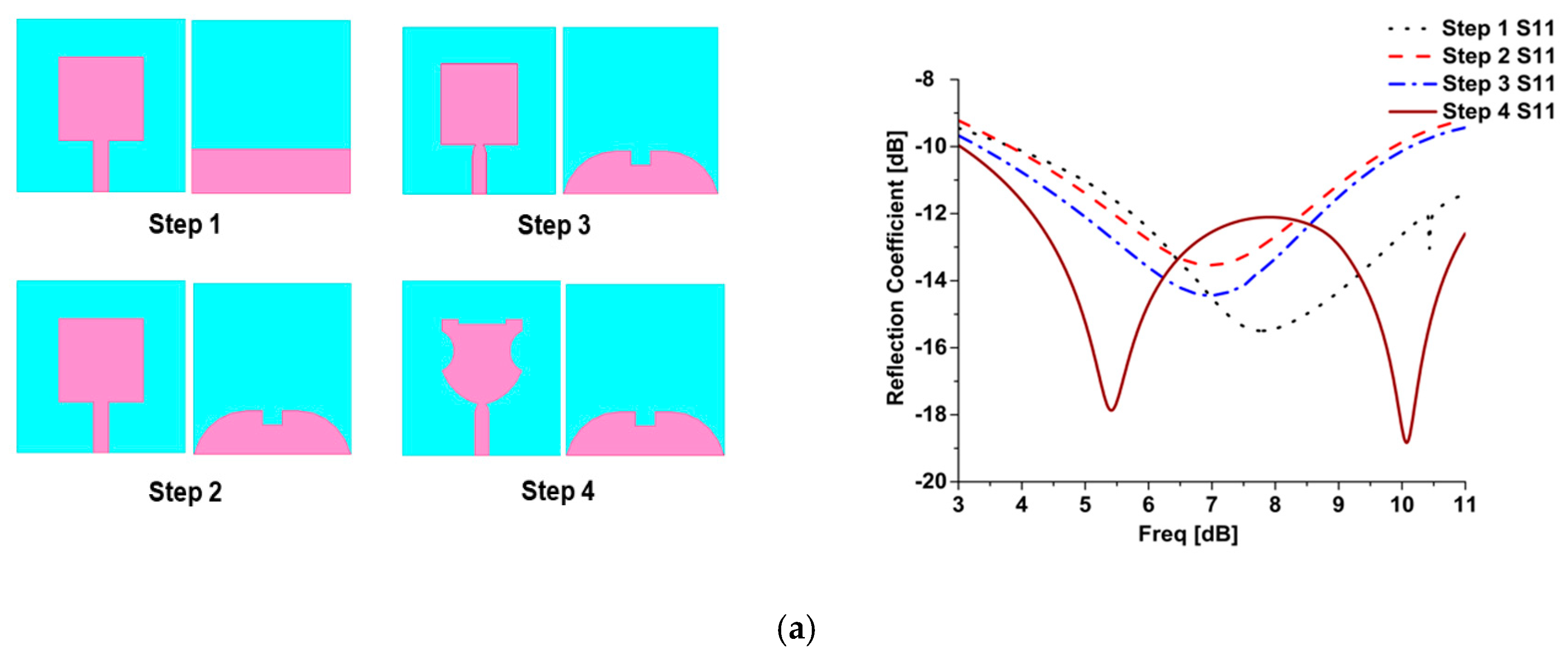 Applsci 09 02371 g001a