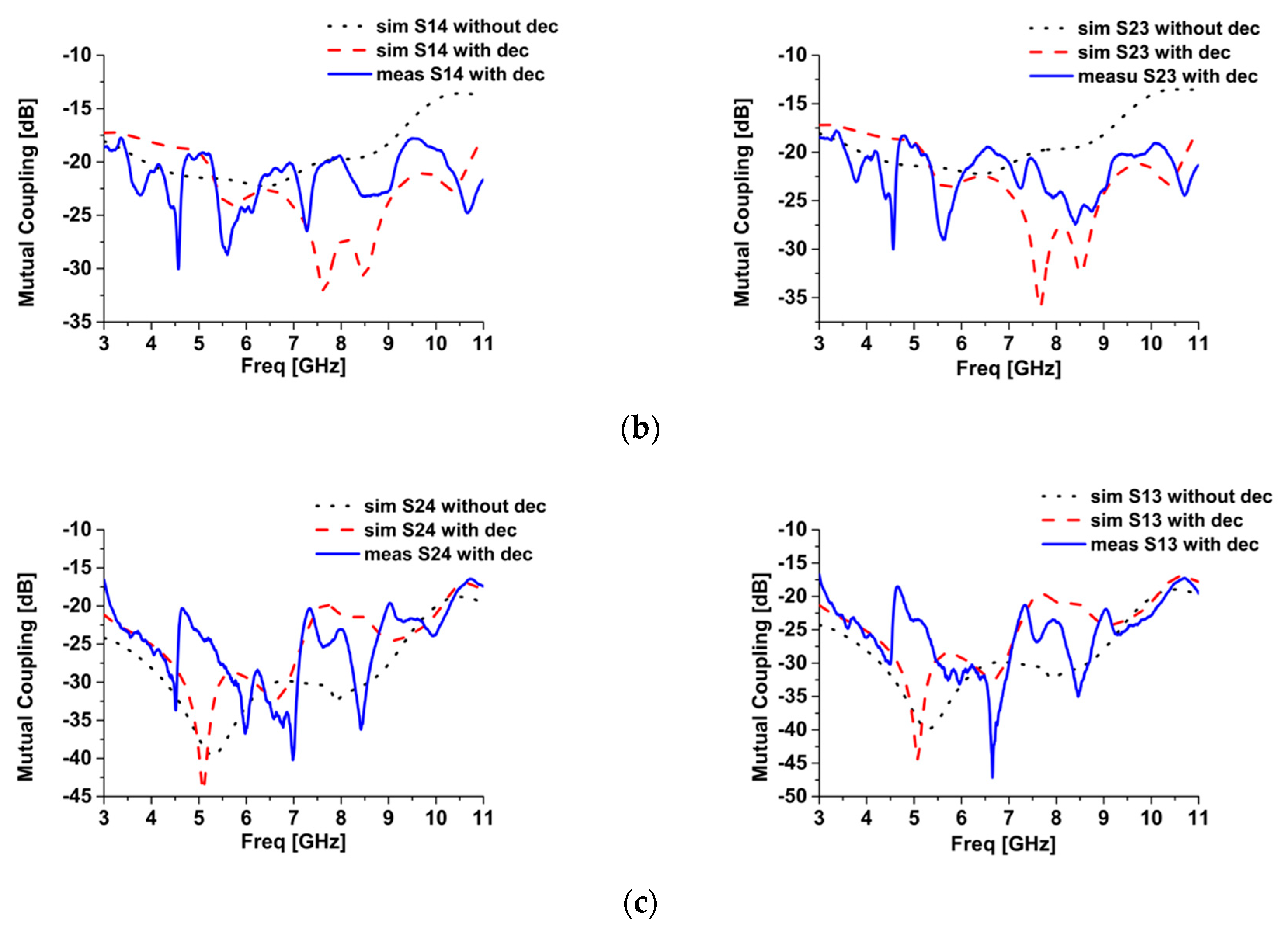 Applsci 09 02371 g007b