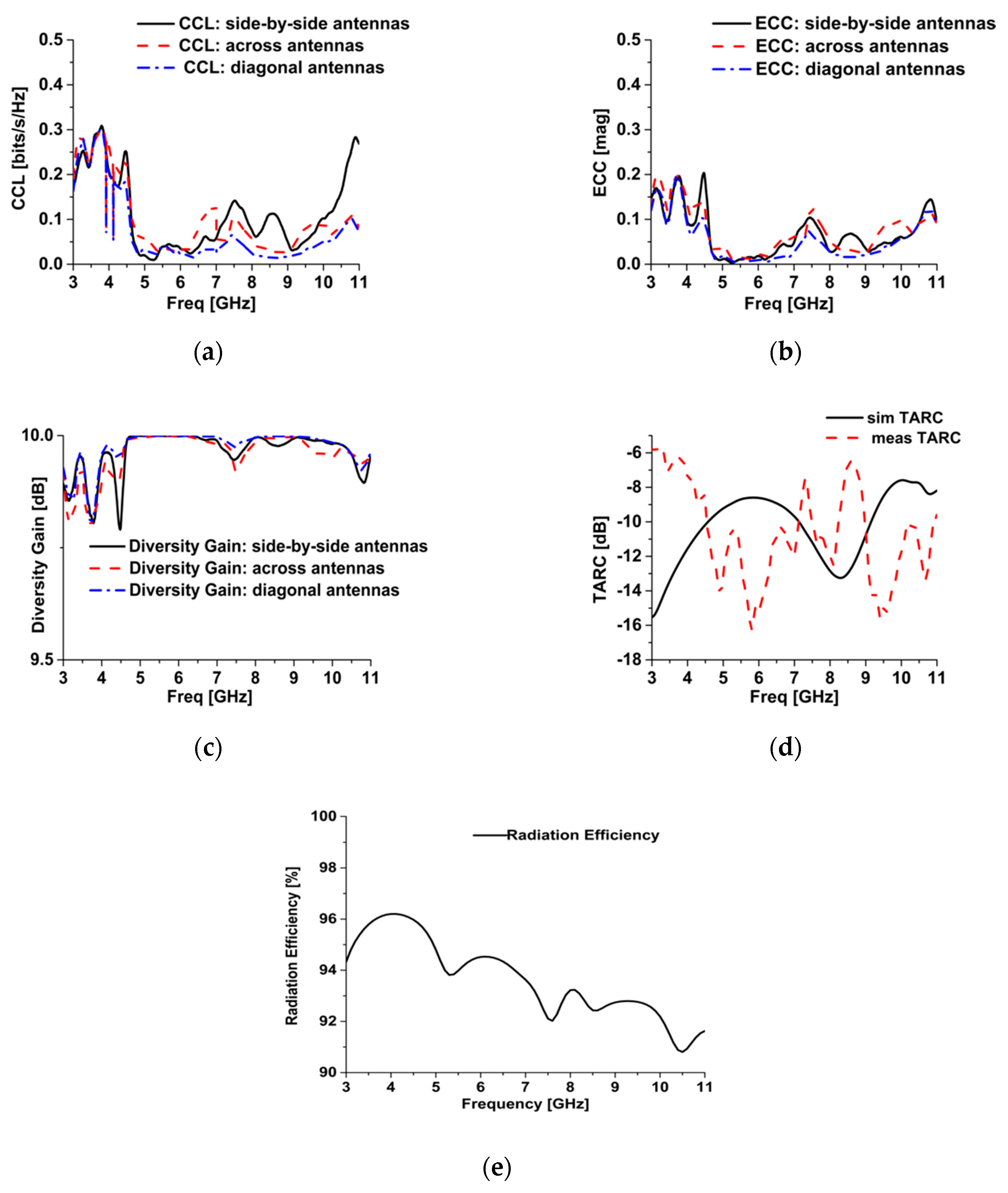 Applsci 09 02371 g008