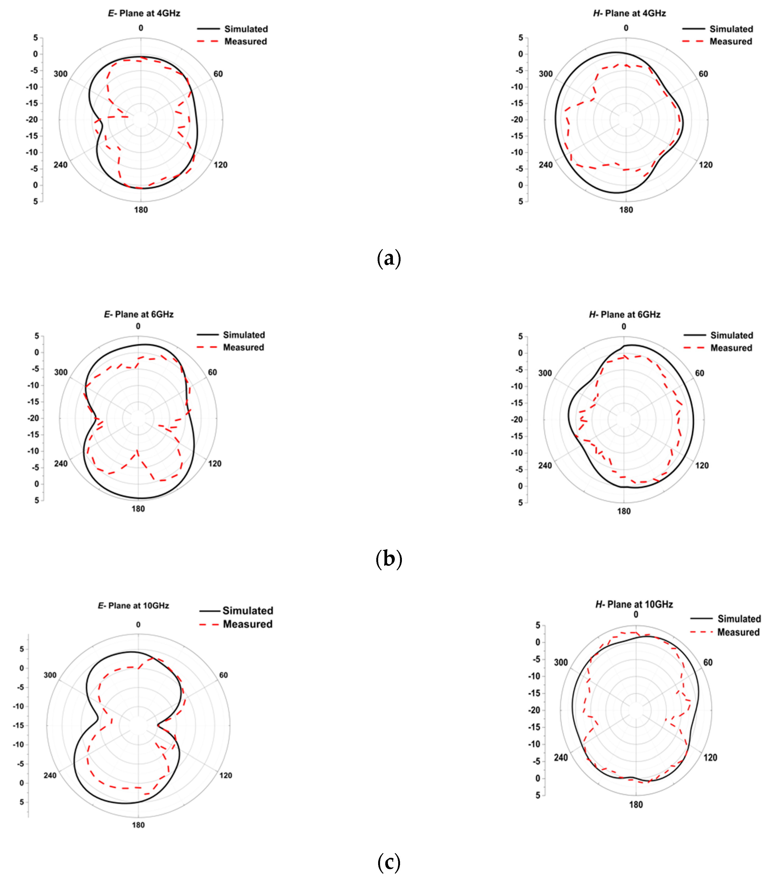 Applsci 09 02371 g010