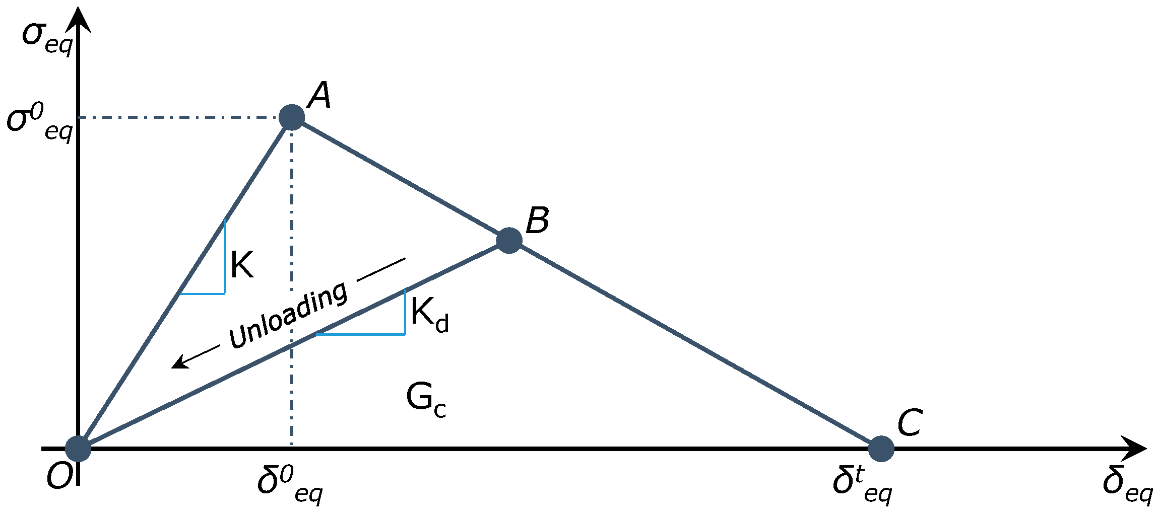 Applsci 09 02372 g002