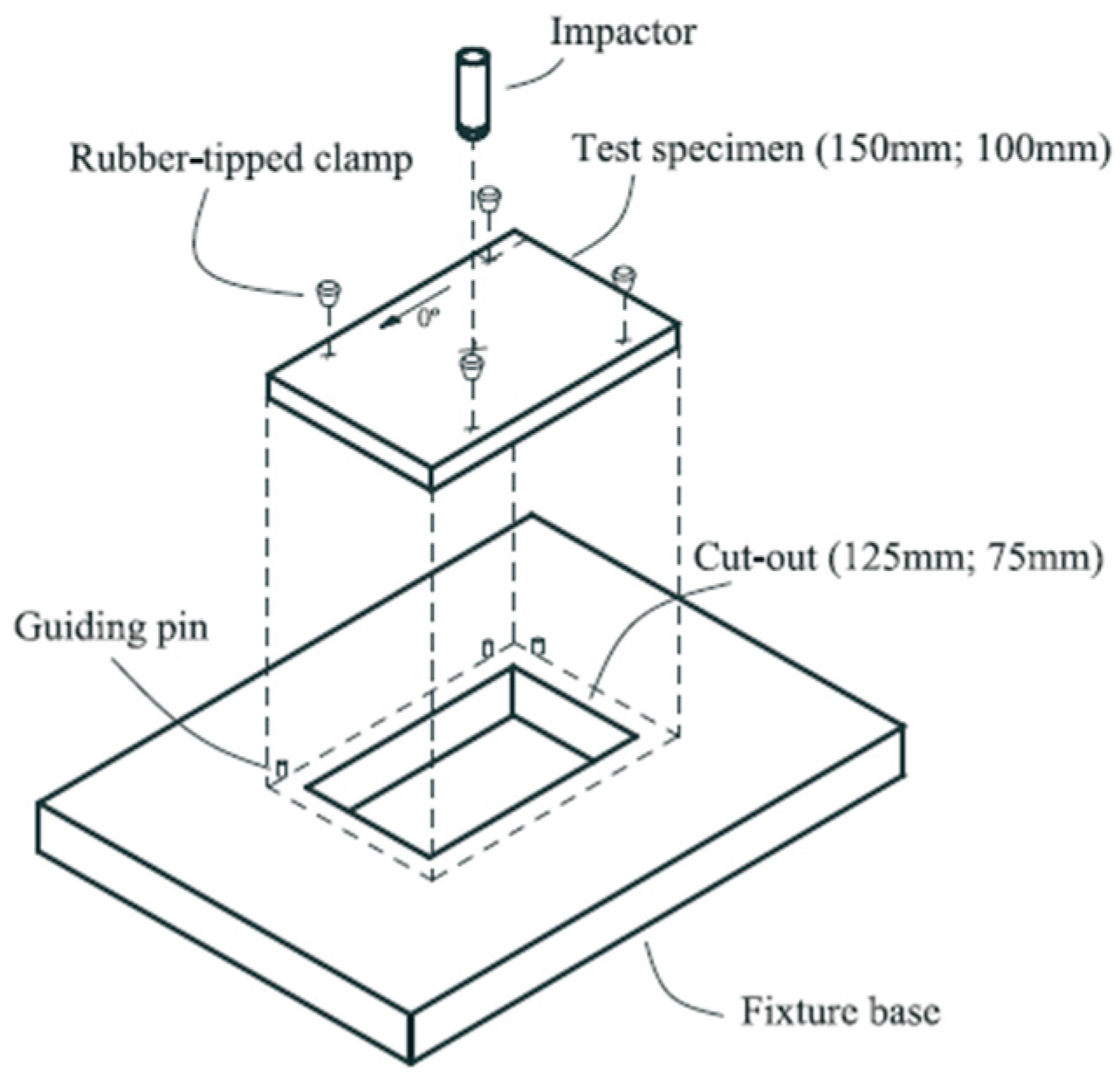 Applsci 09 02372 g003