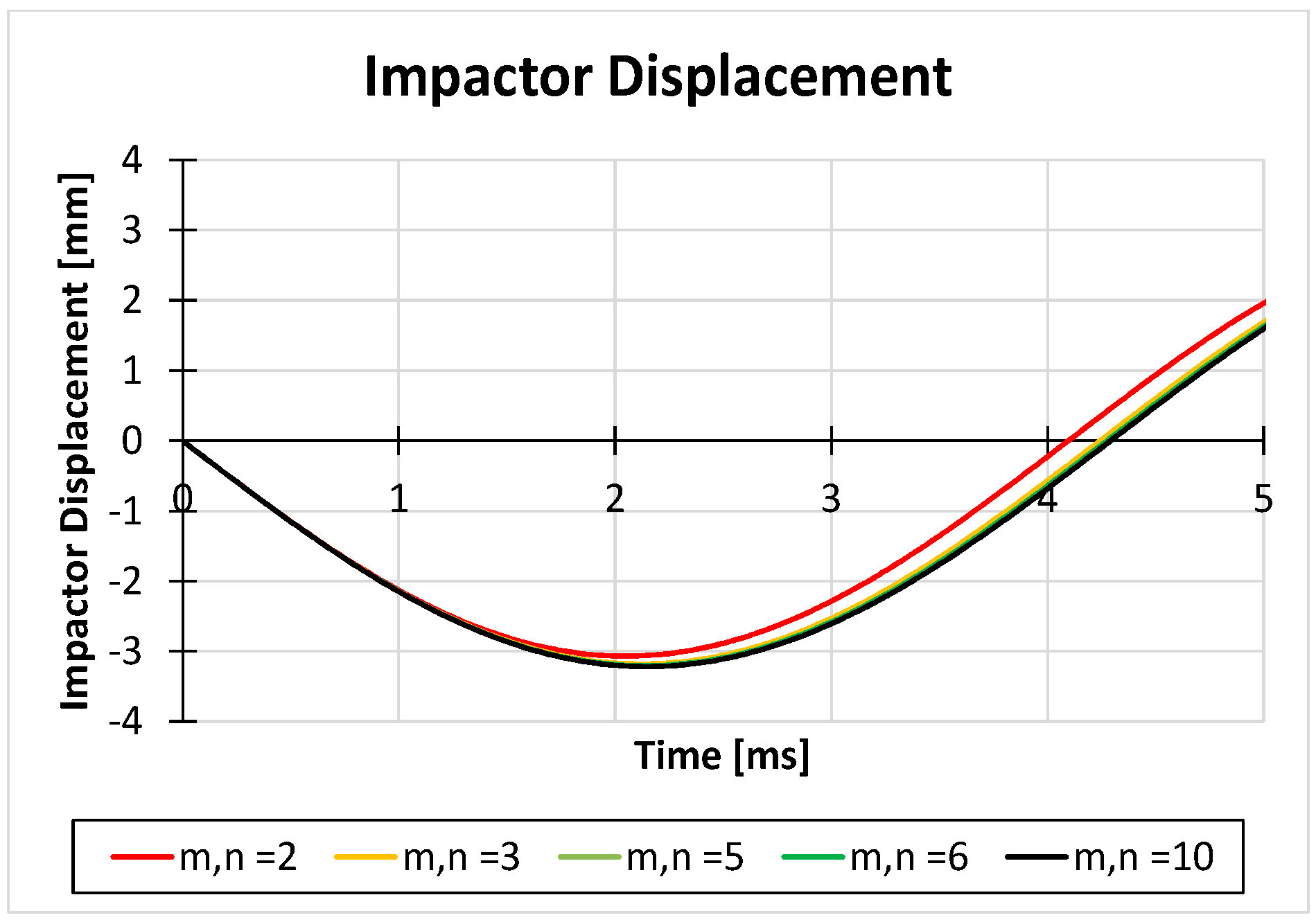 Applsci 09 02372 g004