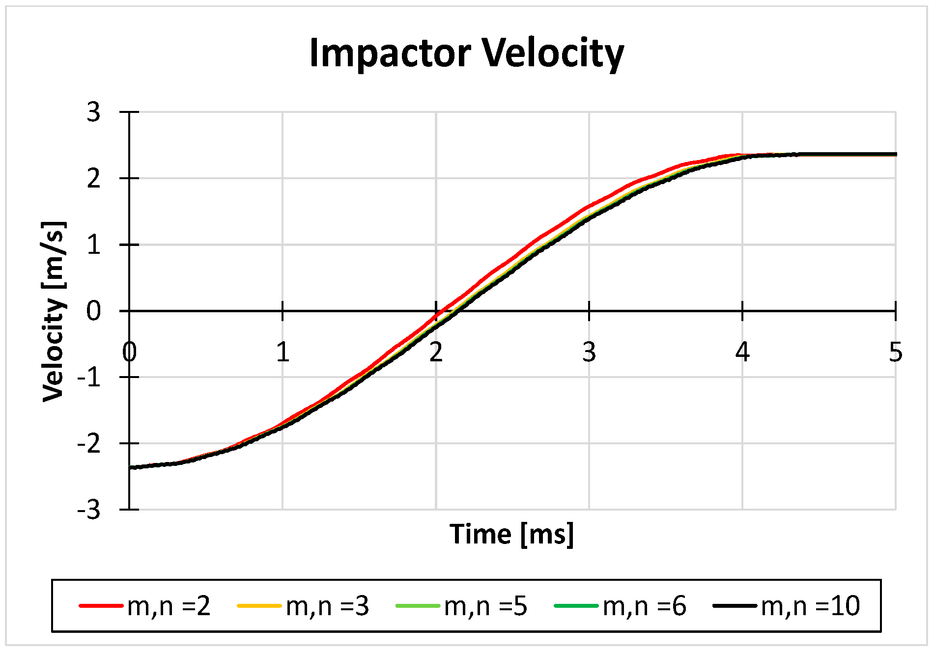 Applsci 09 02372 g006