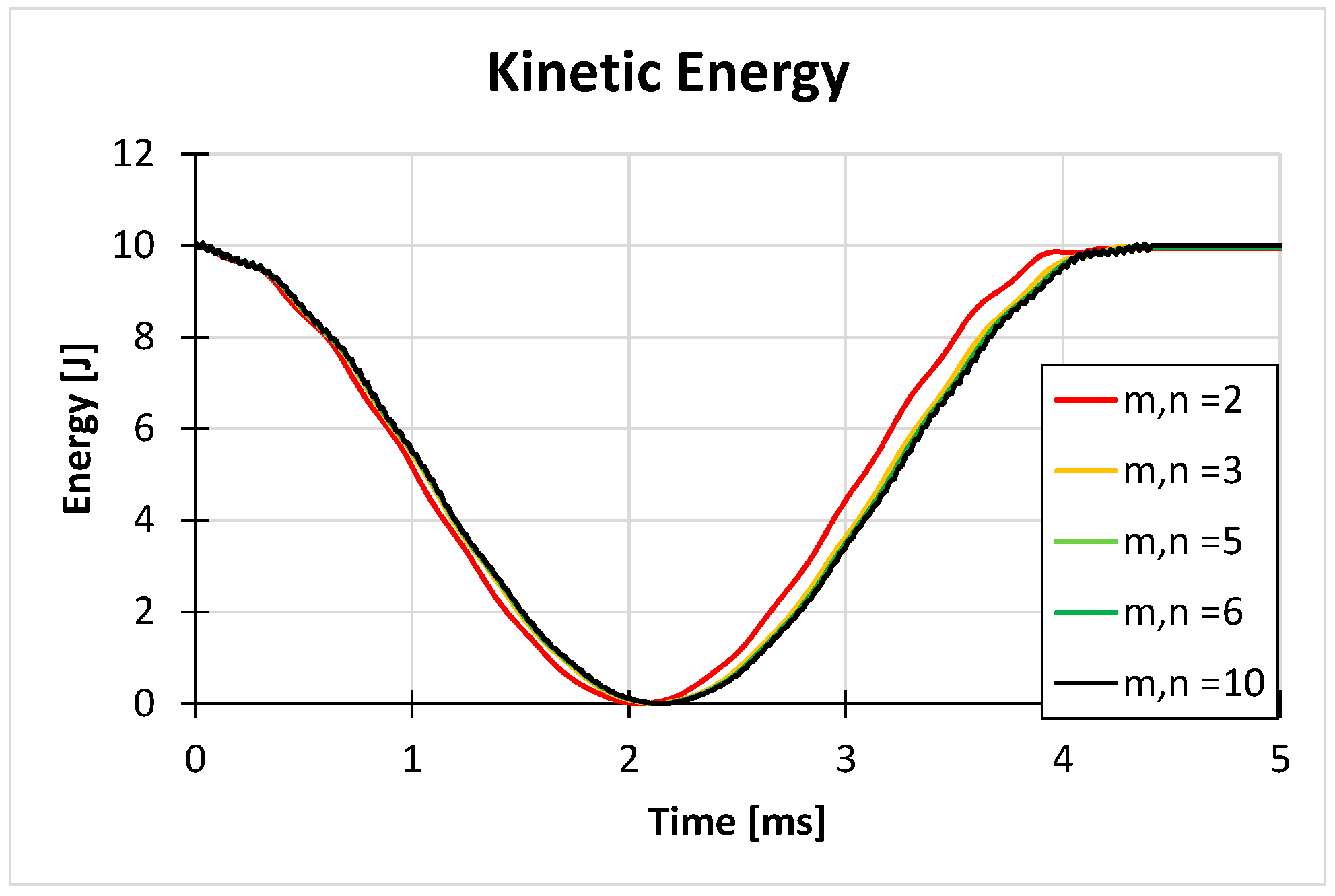 Applsci 09 02372 g007