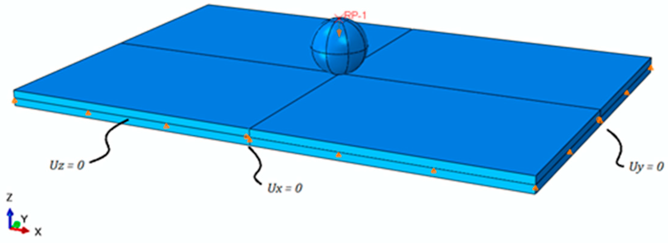 Applsci 09 02372 g008