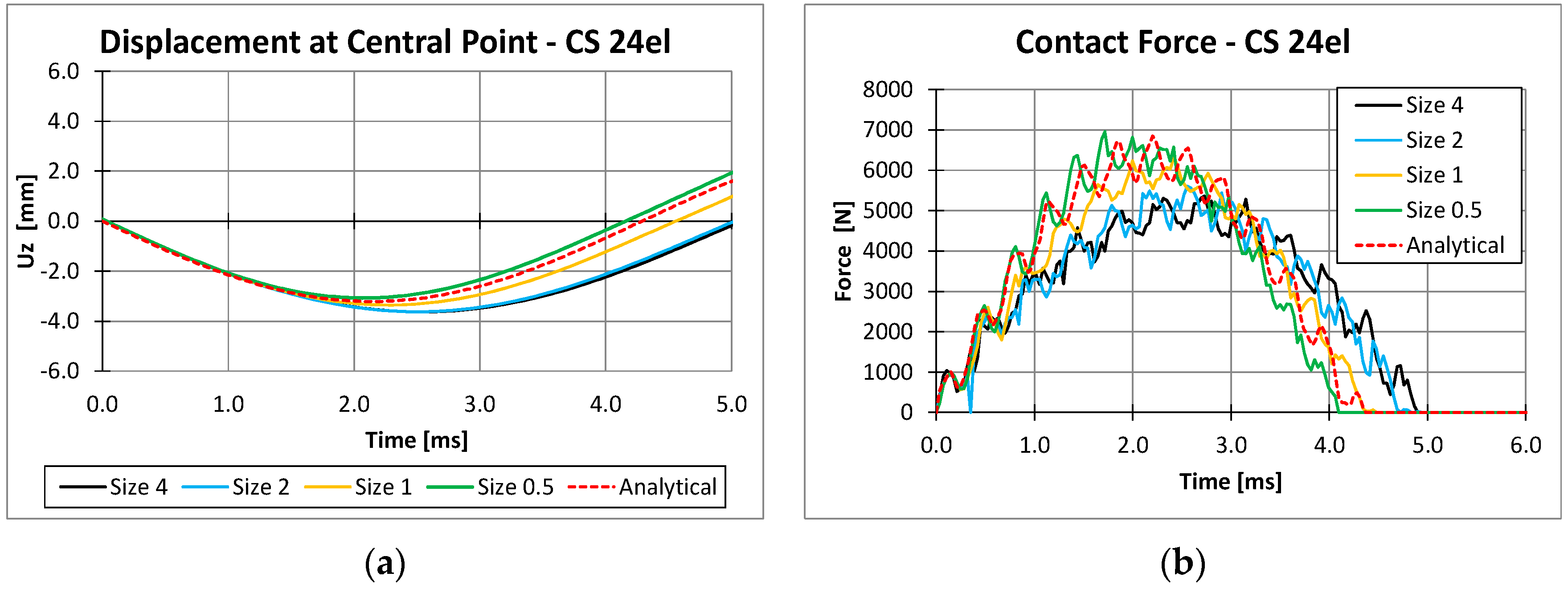 Applsci 09 02372 g012