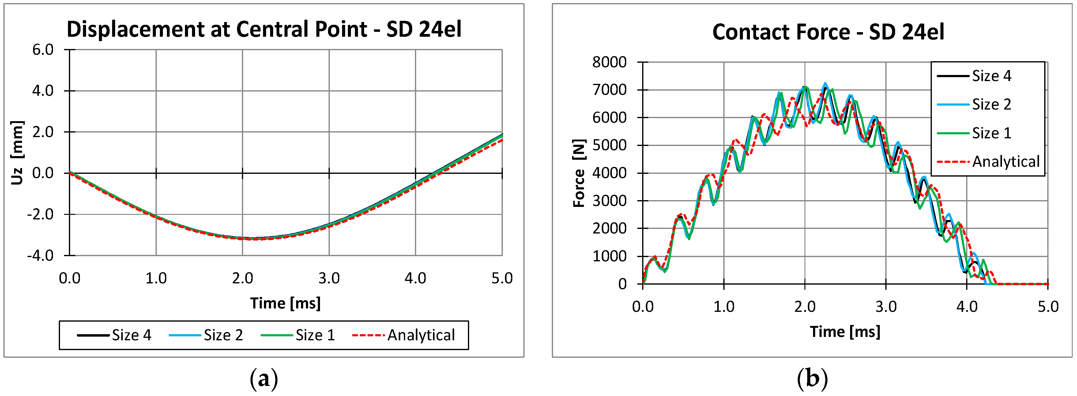 Applsci 09 02372 g013