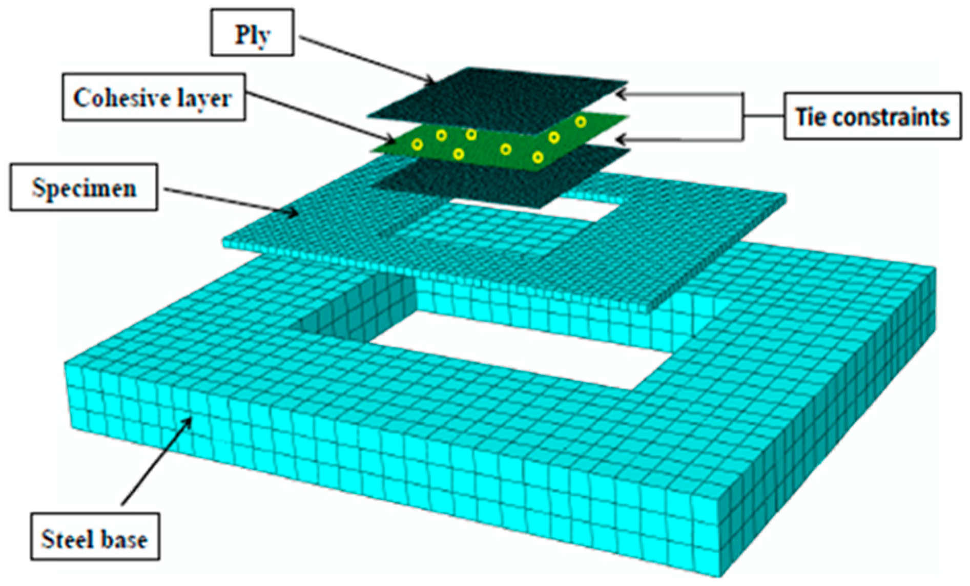 Applsci 09 02372 g017