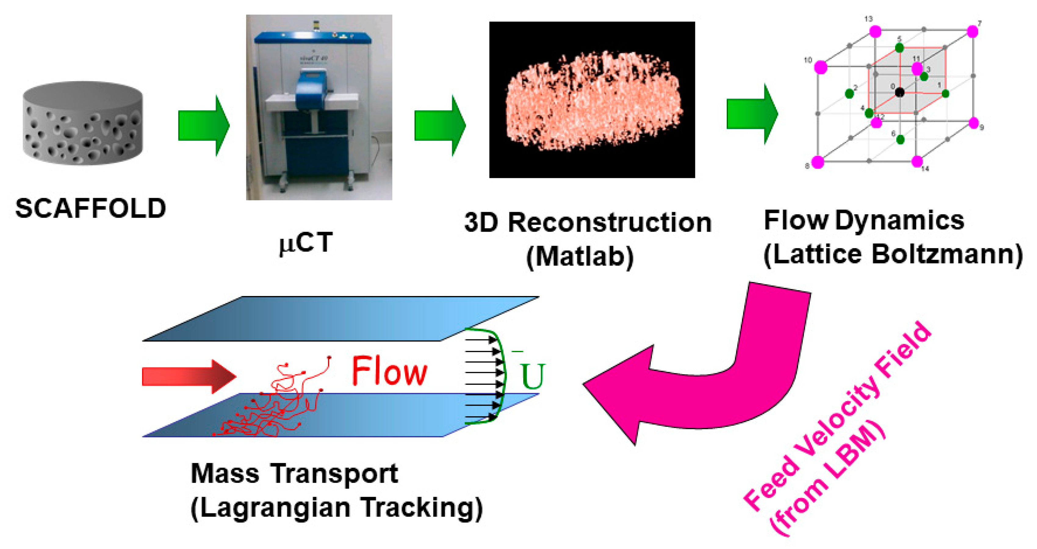 Applsci 09 02381 g001