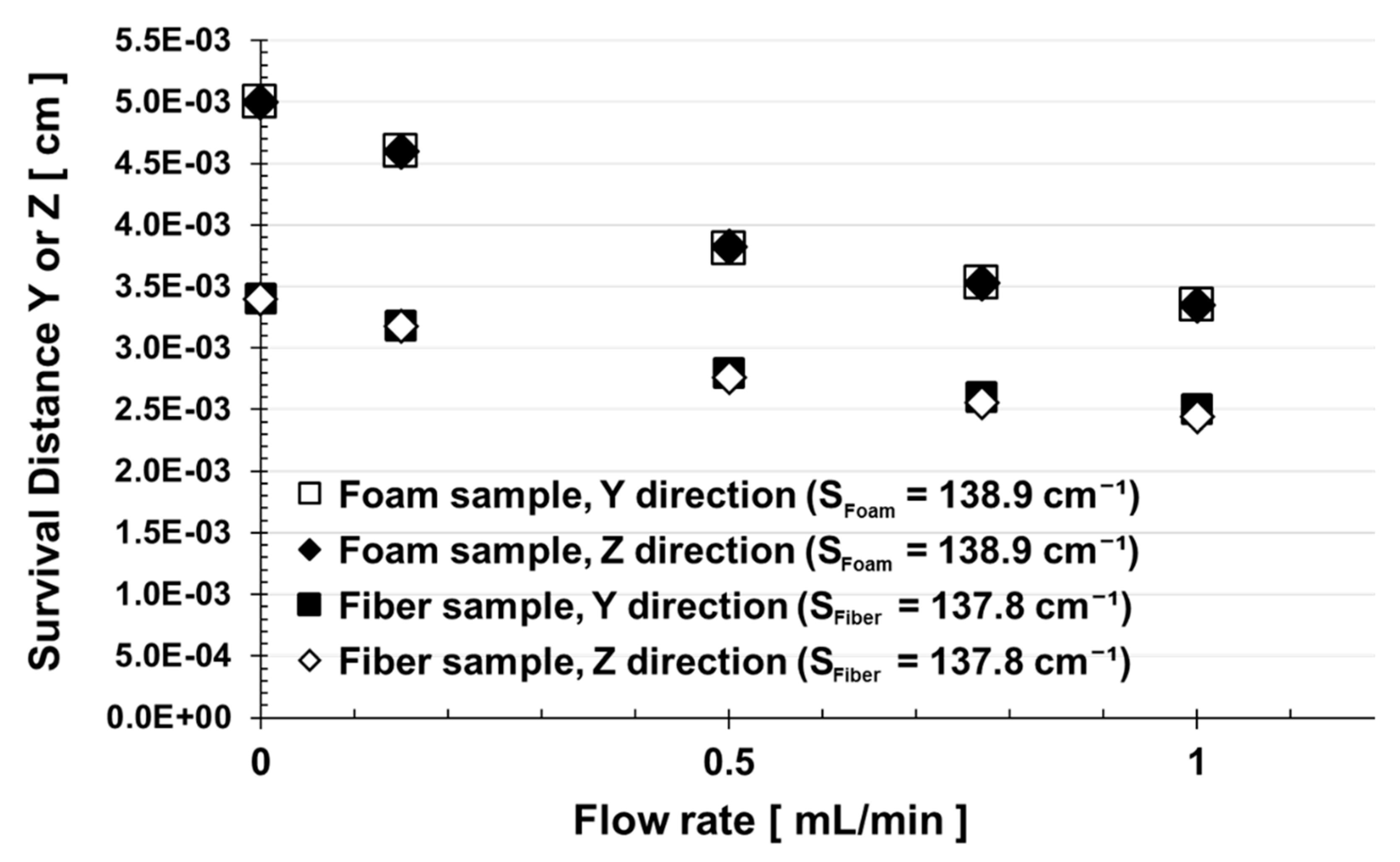 Applsci 09 02381 g004