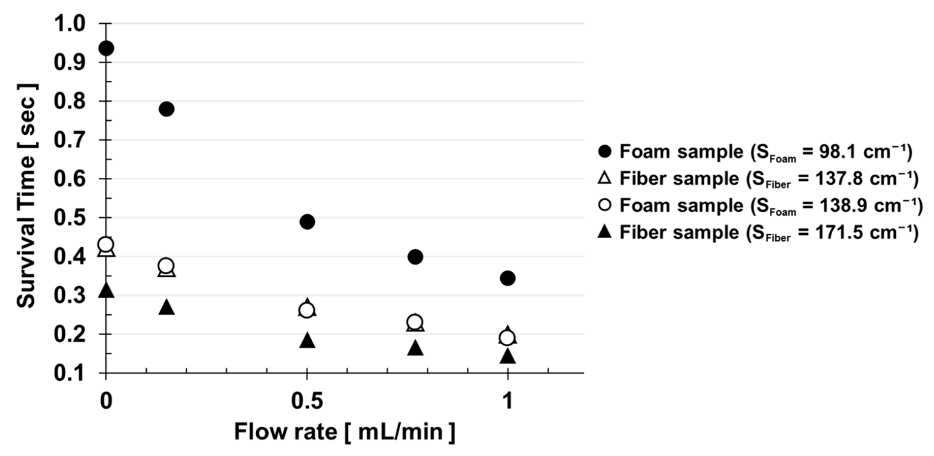 Applsci 09 02381 g005