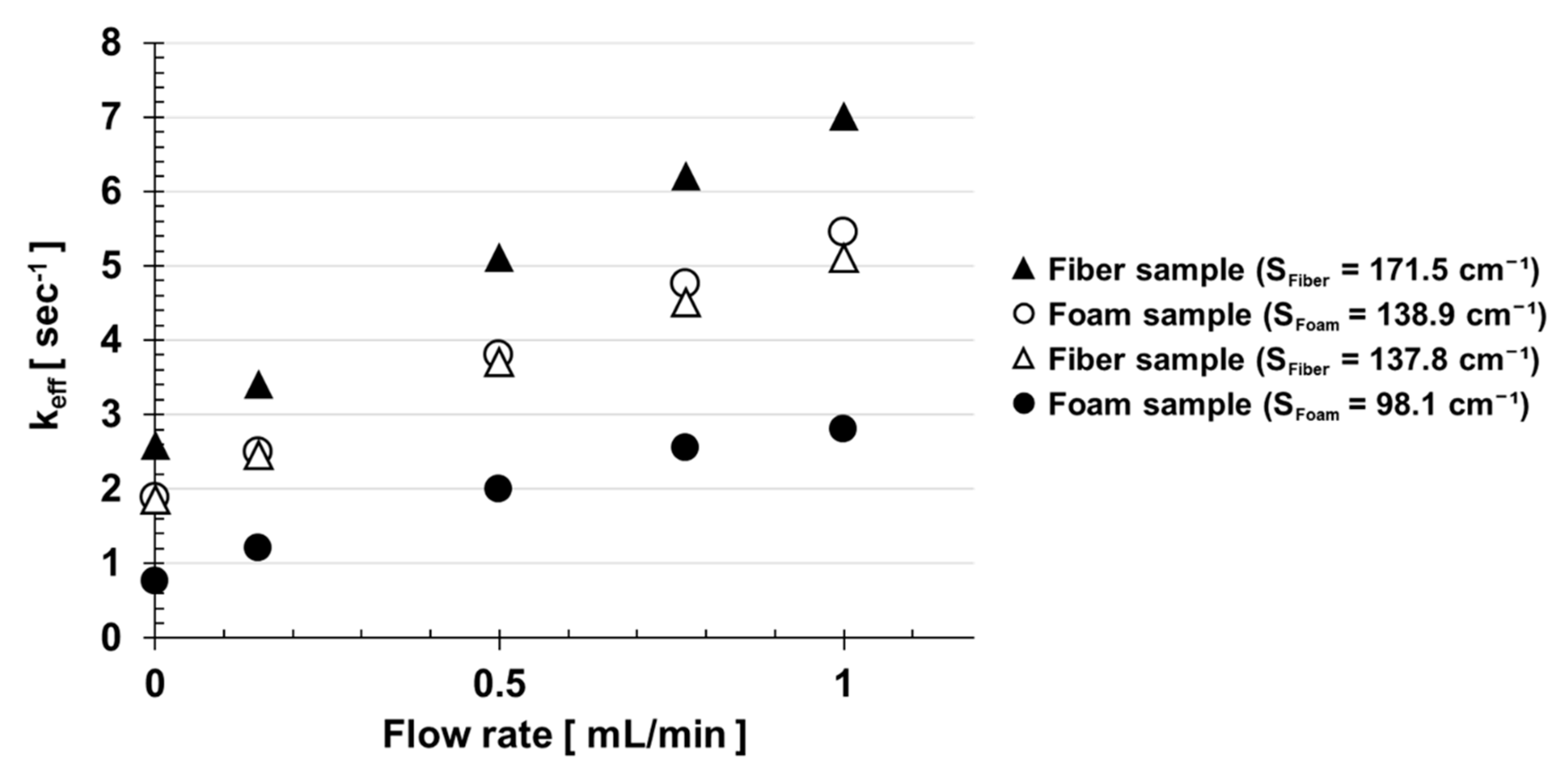 Applsci 09 02381 g006