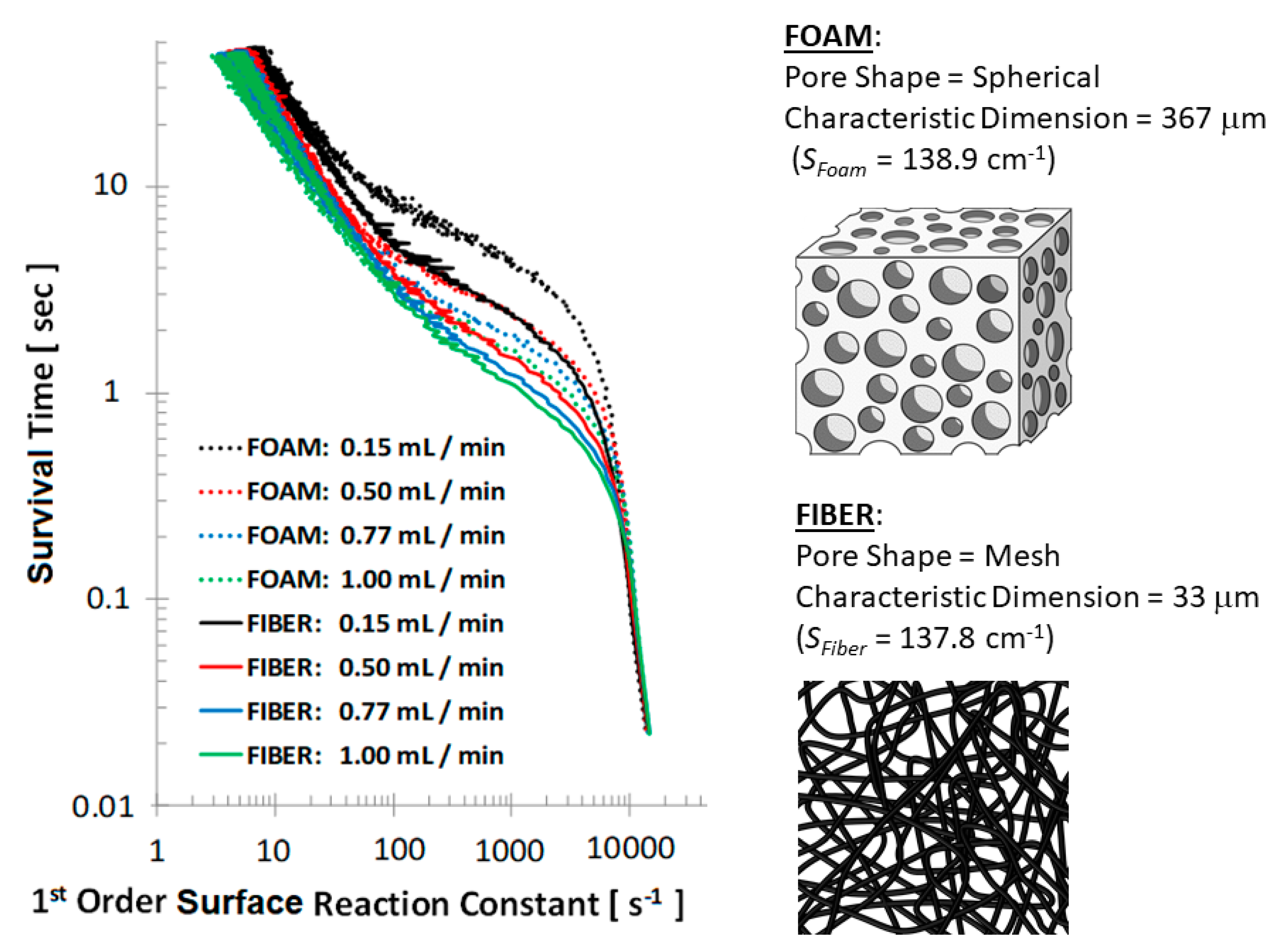Applsci 09 02381 g007