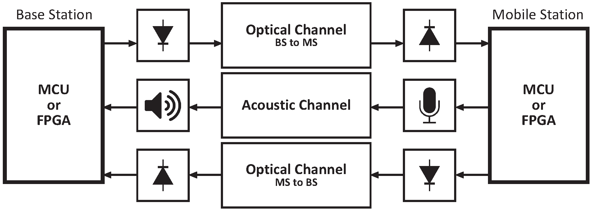 Applsci 09 02382 g001 Applsci 09 02382 g001