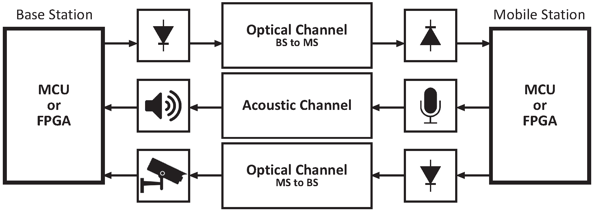 Applsci 09 02382 g002 Applsci 09 02382 g002