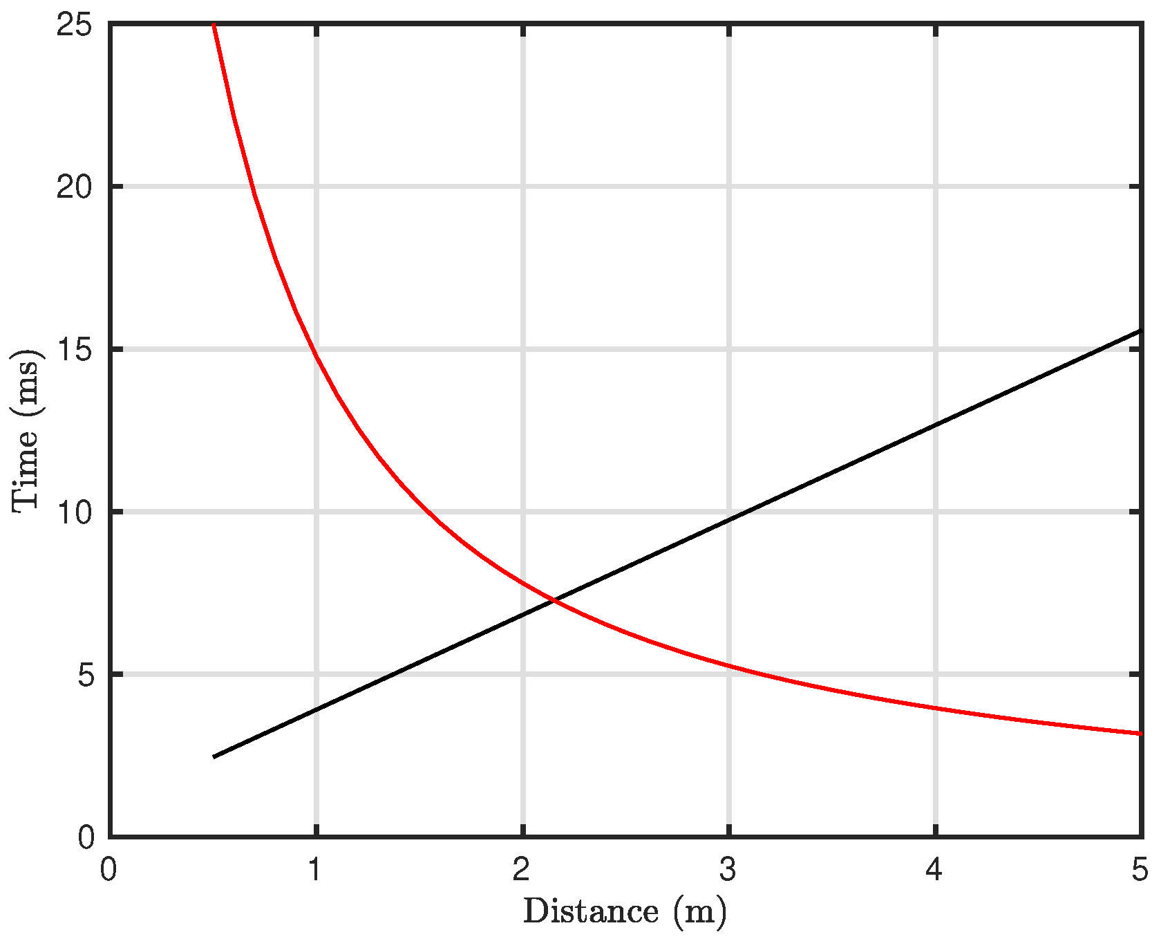 Applsci 09 02382 g007 Applsci 09 02382 g007