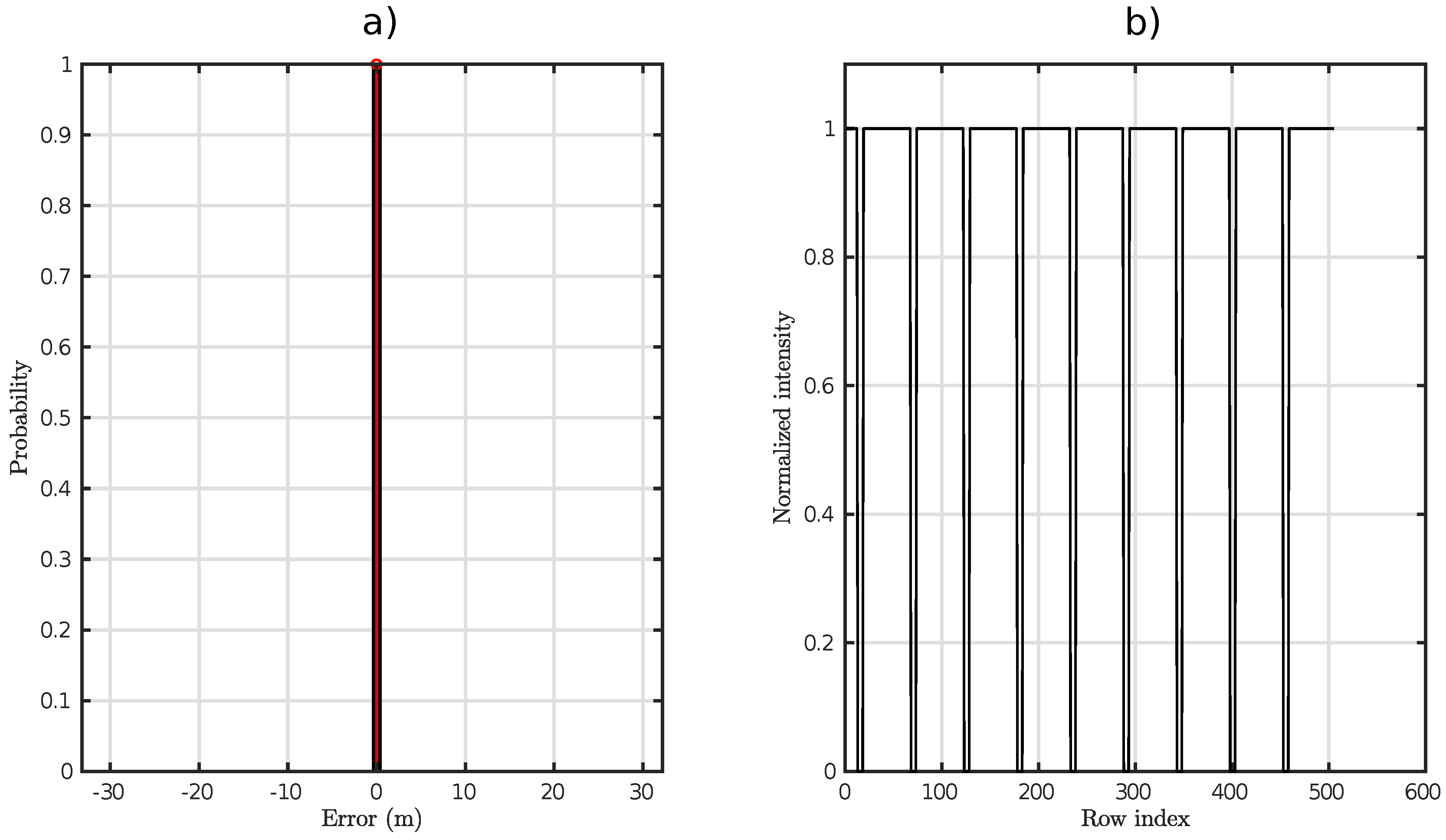 Applsci 09 02382 g009 Applsci 09 02382 g009